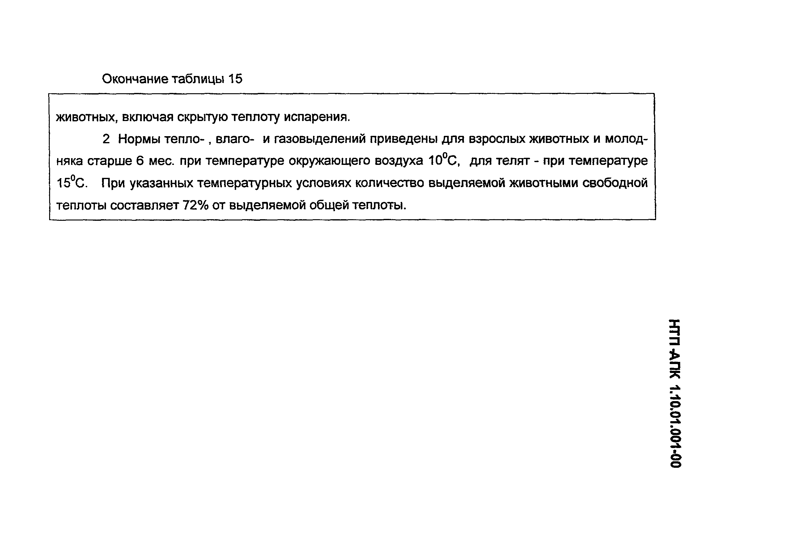 НТП АПК 1.10.01.001-00