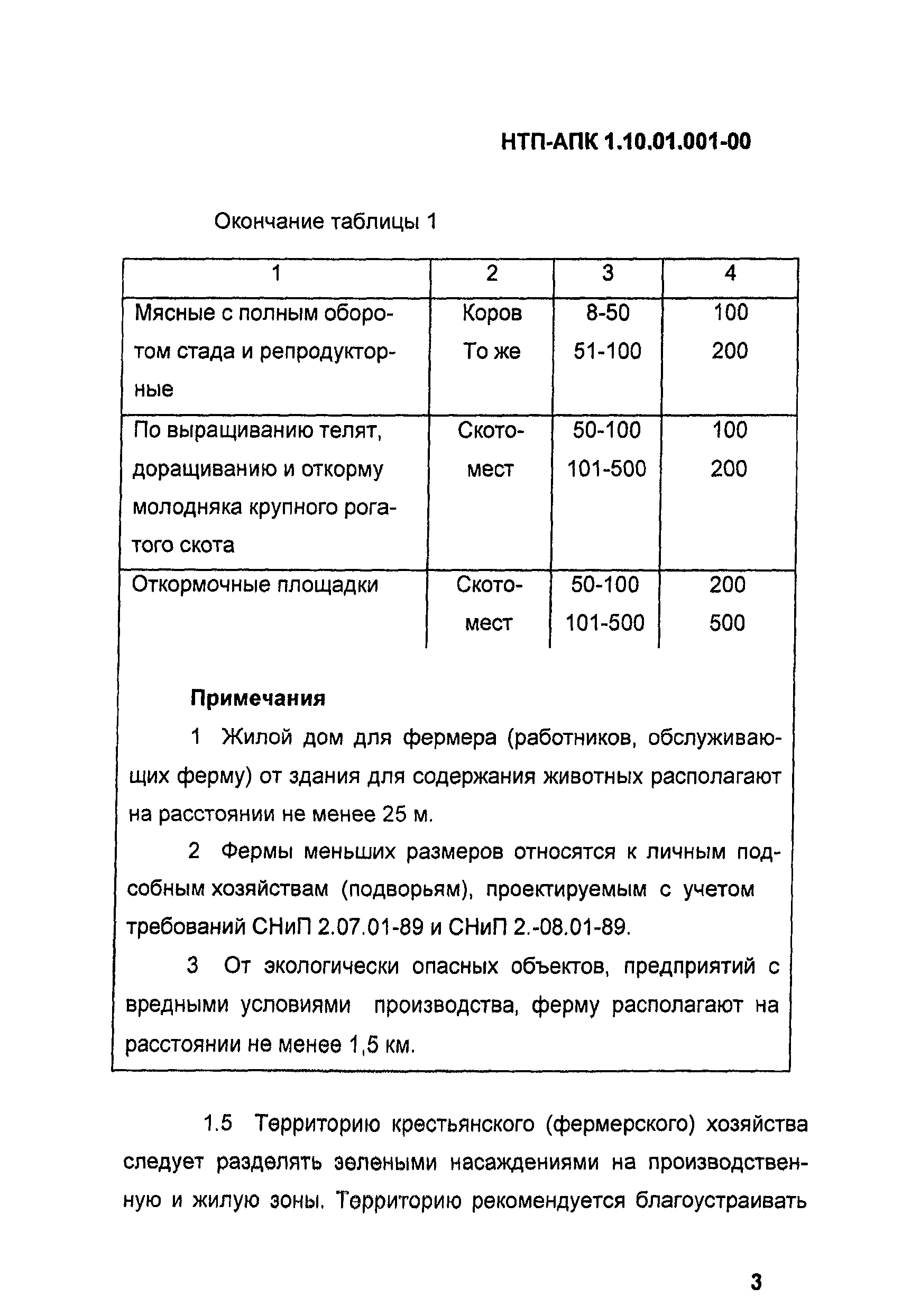 НТП АПК 1.10.01.001-00