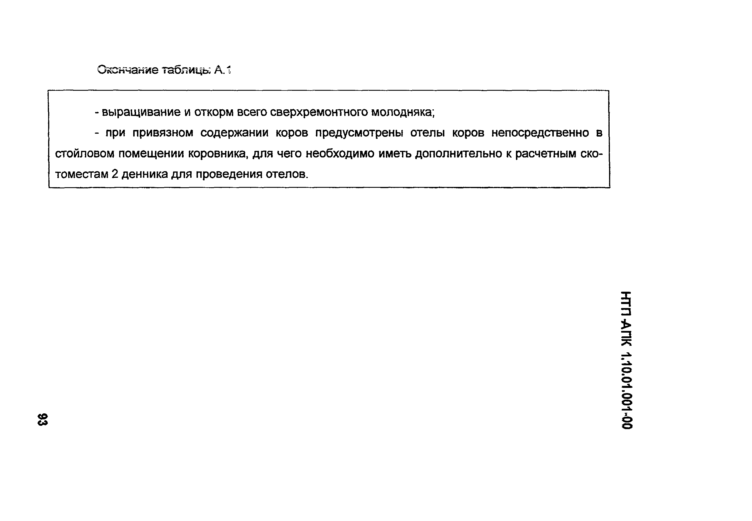 НТП АПК 1.10.01.001-00