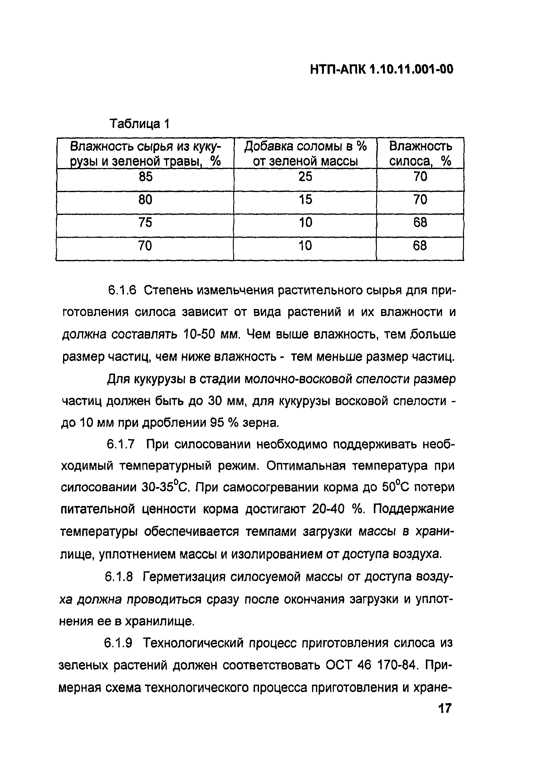 НТП АПК 1.10.11.001-00