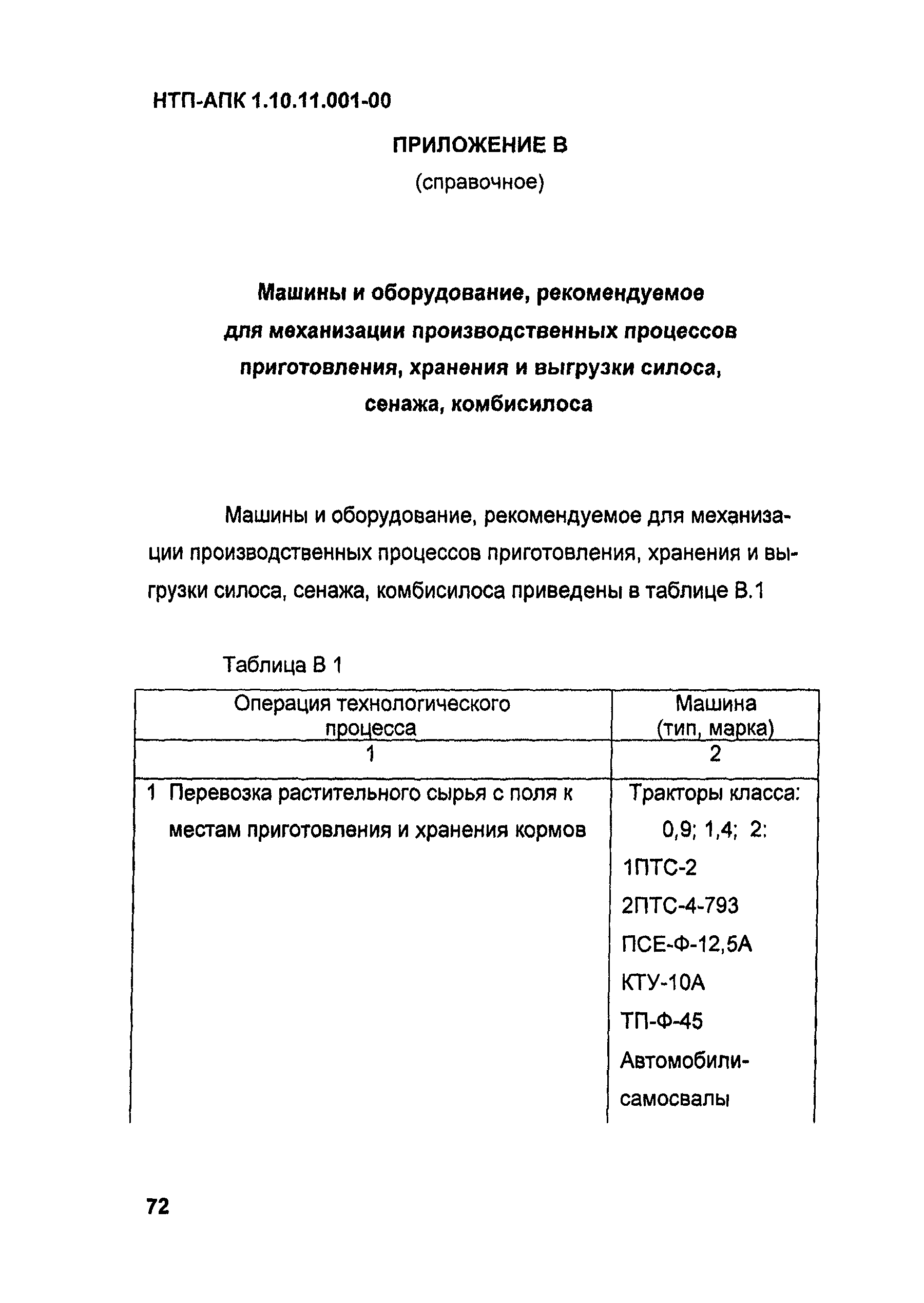 НТП АПК 1.10.11.001-00