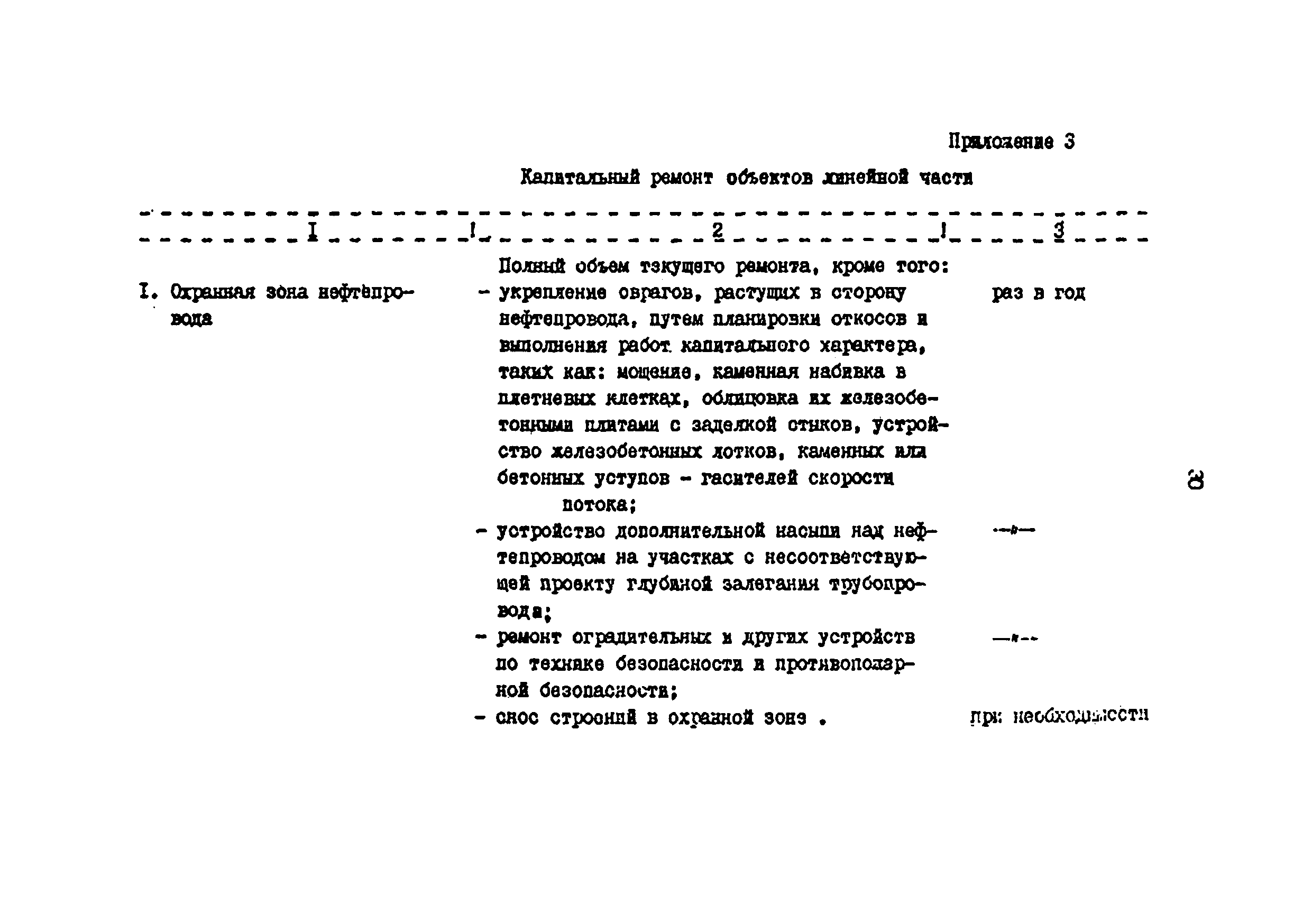 РД 39-30-499-80