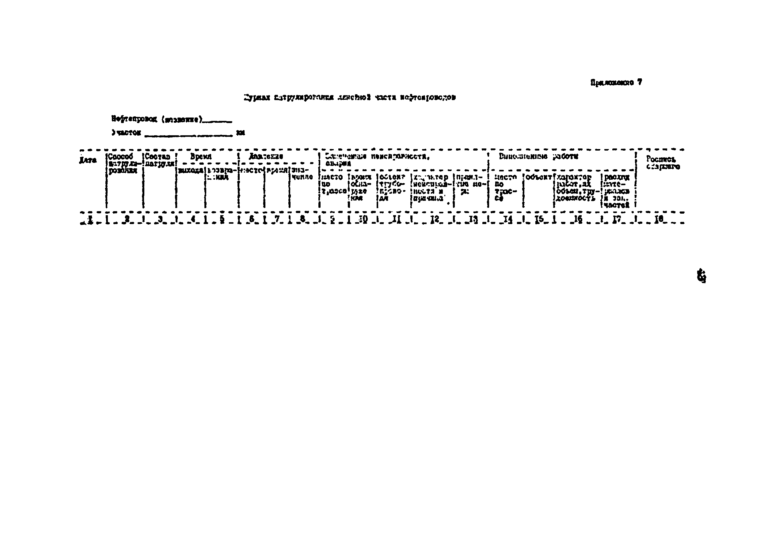 РД 39-30-499-80