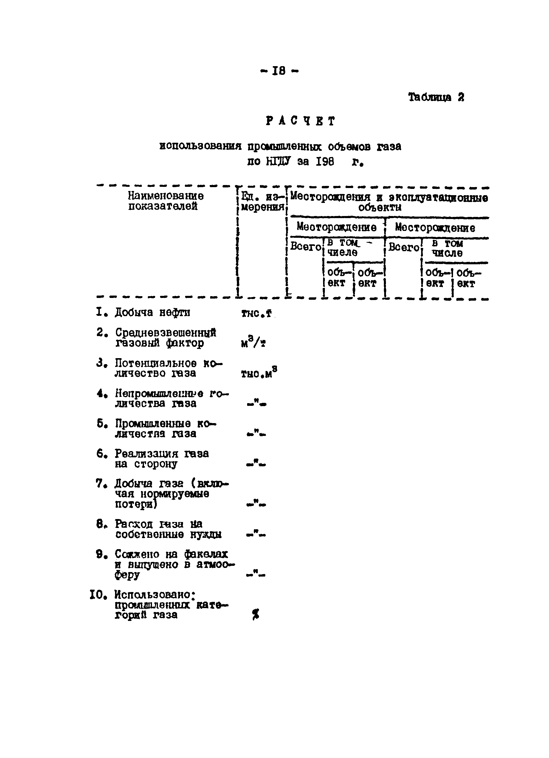 РД 39-0147035-225-88