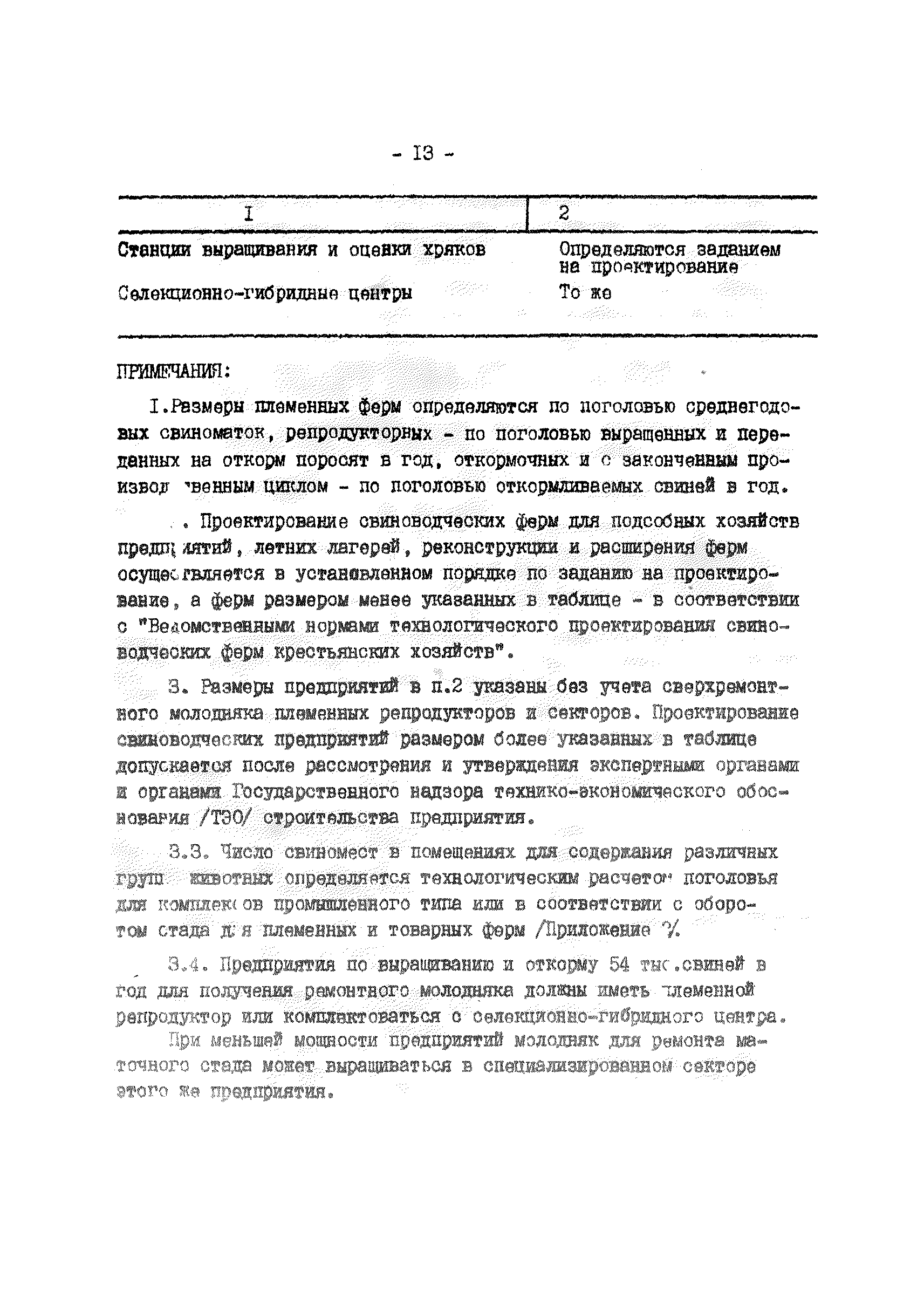 ВНТП 2-96