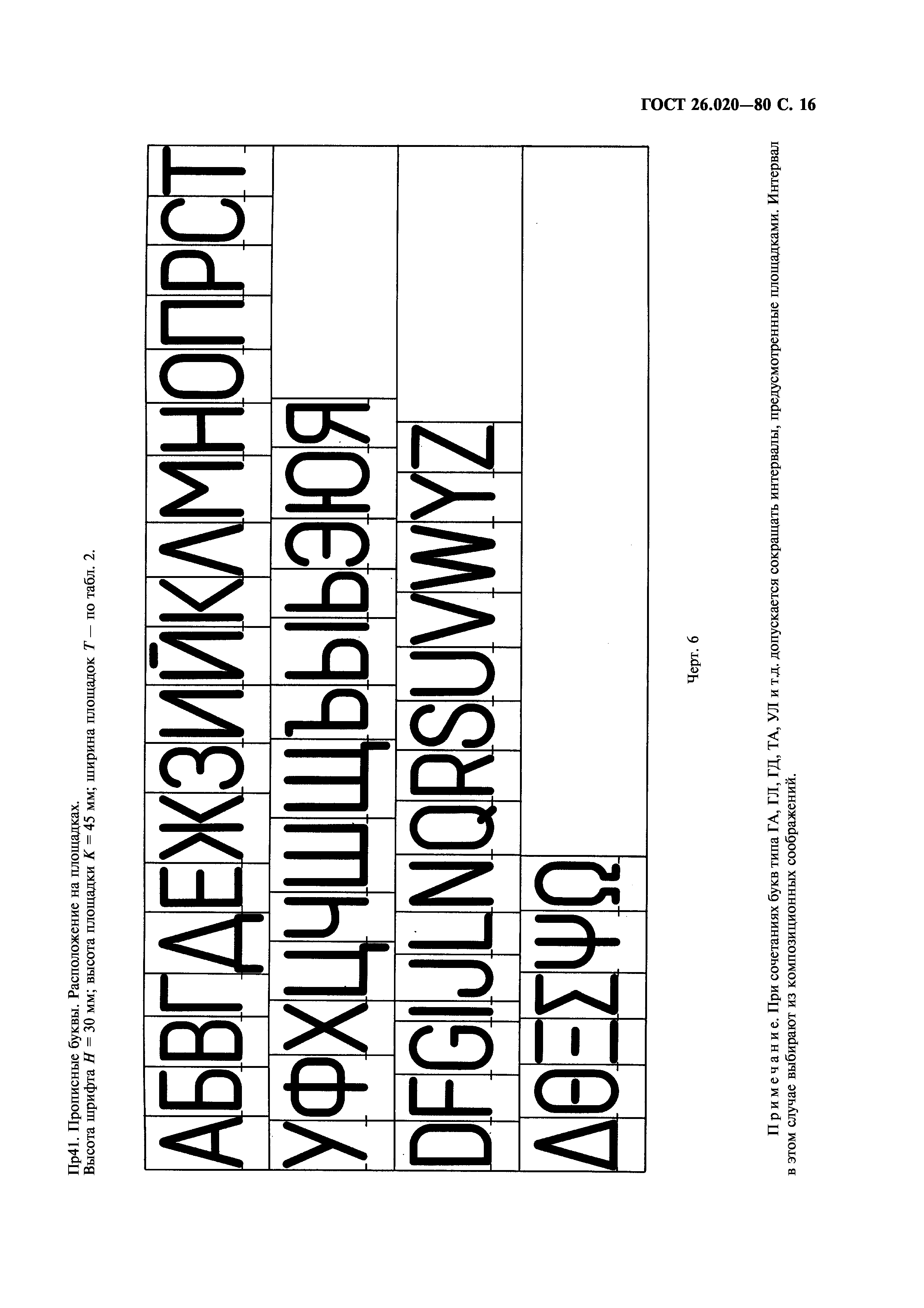 ГОСТ 26.020-80