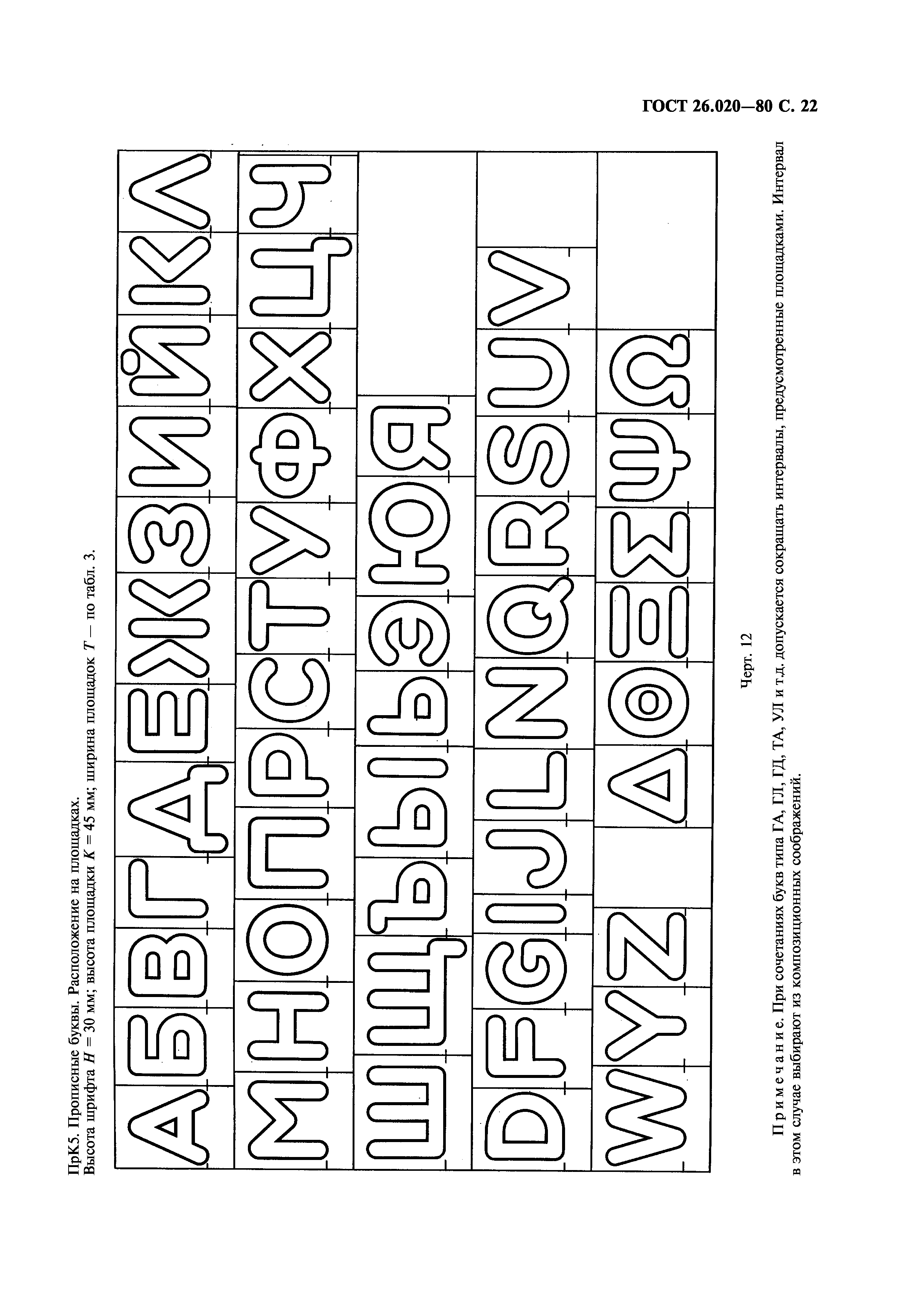 ГОСТ 26.020-80