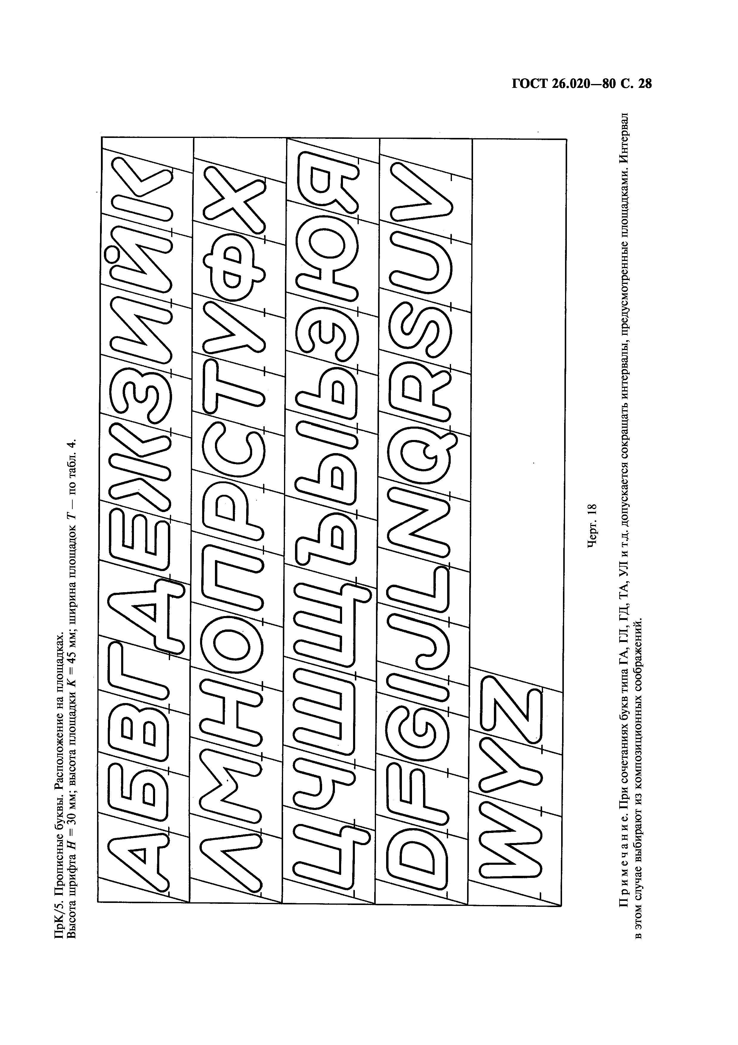 ГОСТ 26.020-80