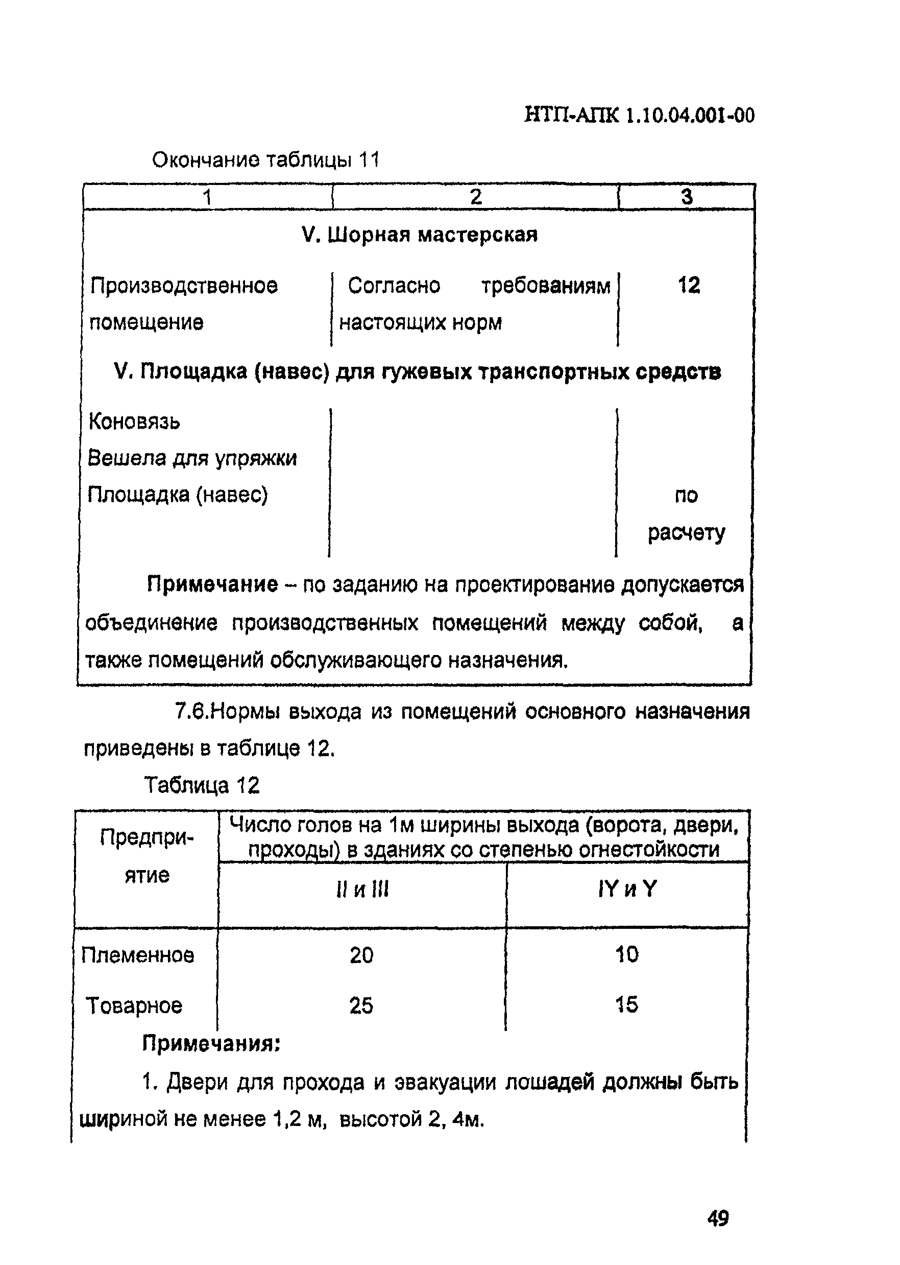 НТП АПК 1.10.04.001-00