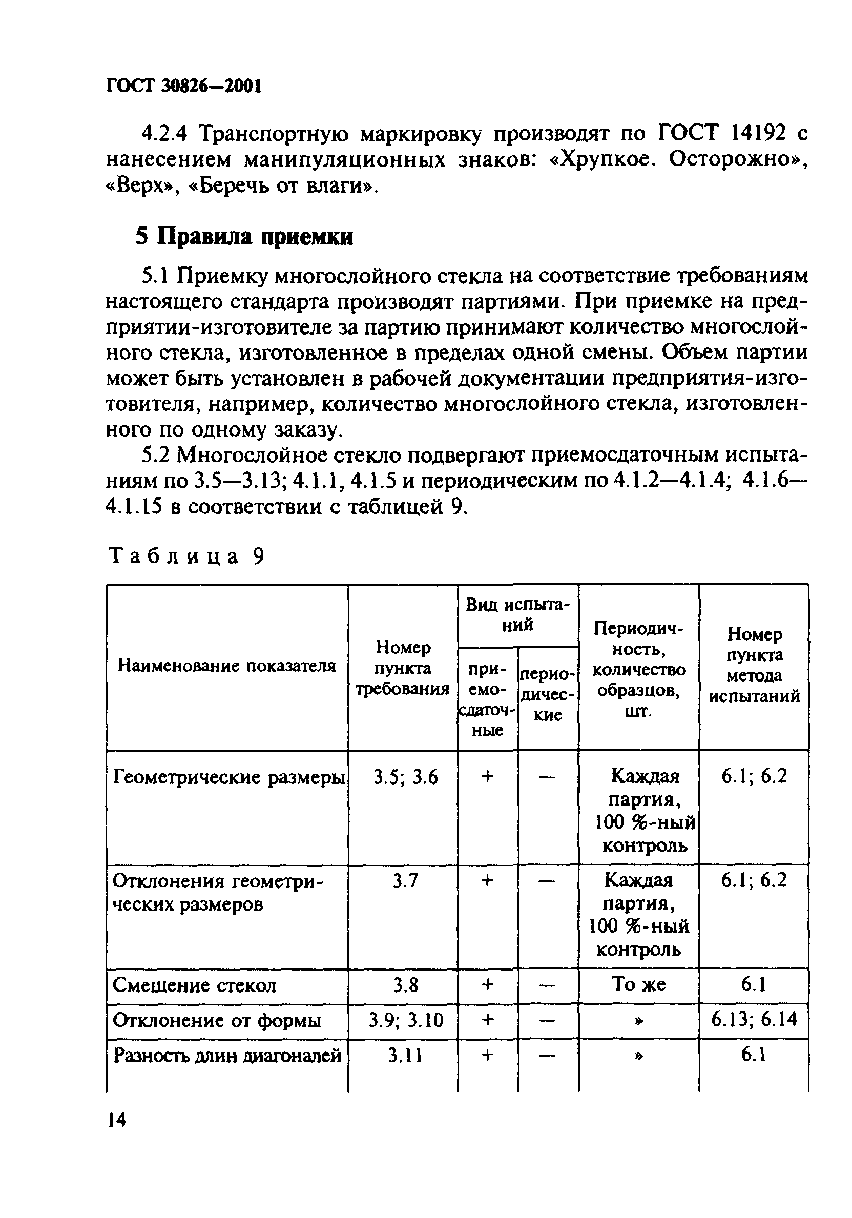 ГОСТ 30826-2001