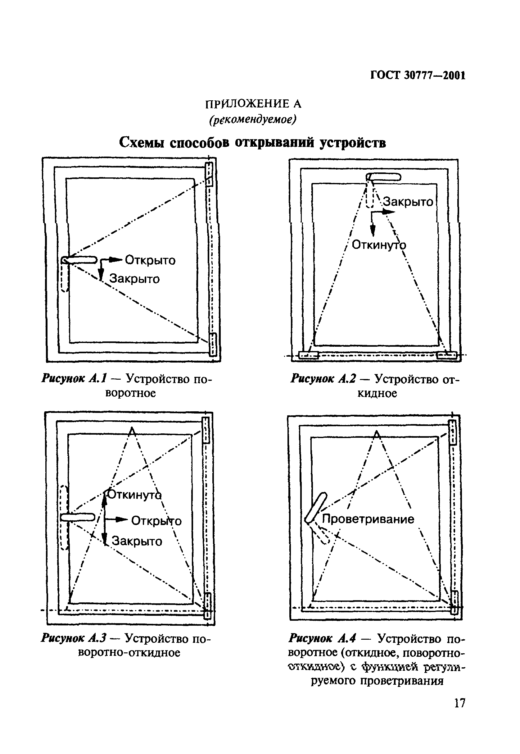 ГОСТ 30777-2001