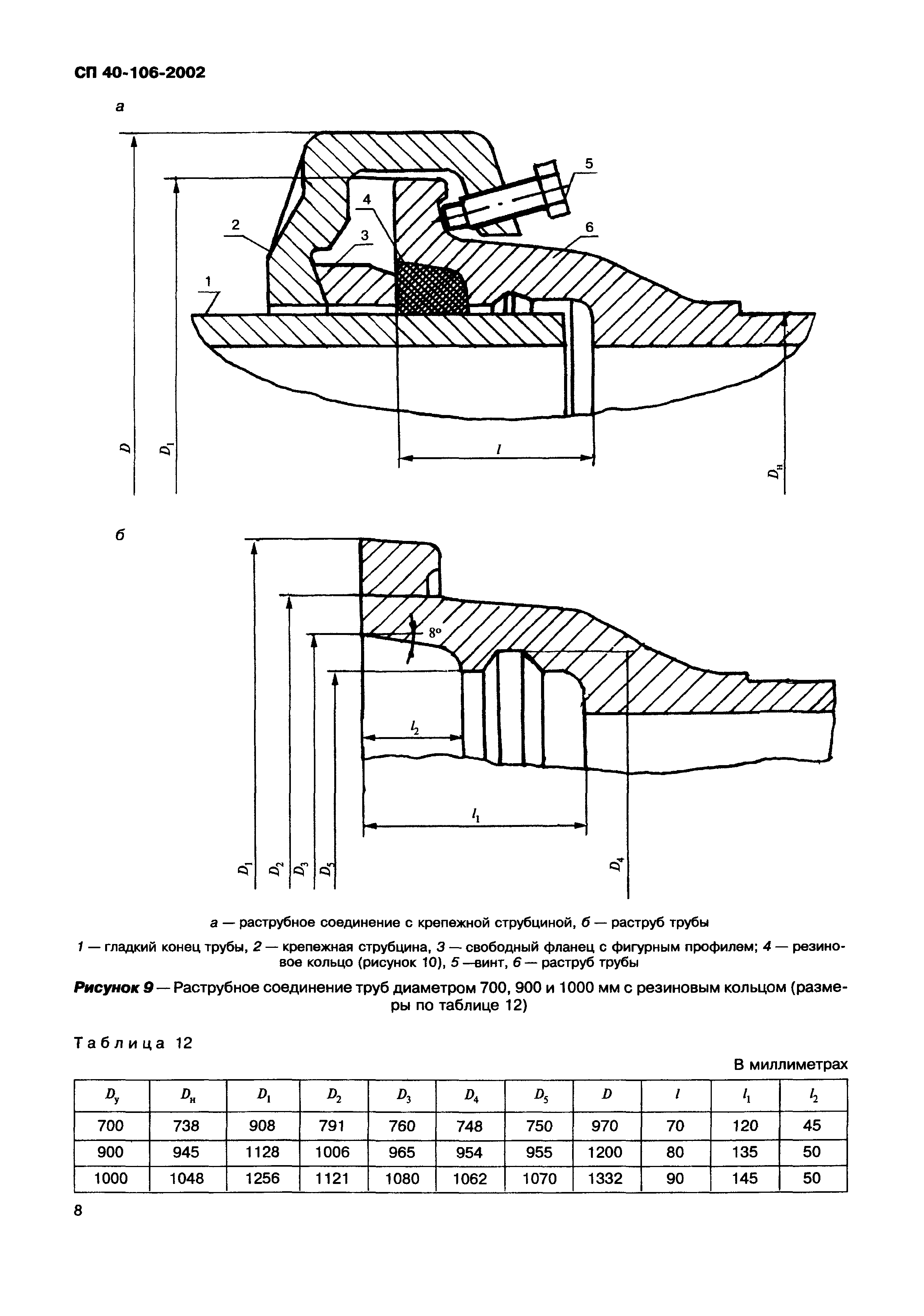 СП 40-106-2002