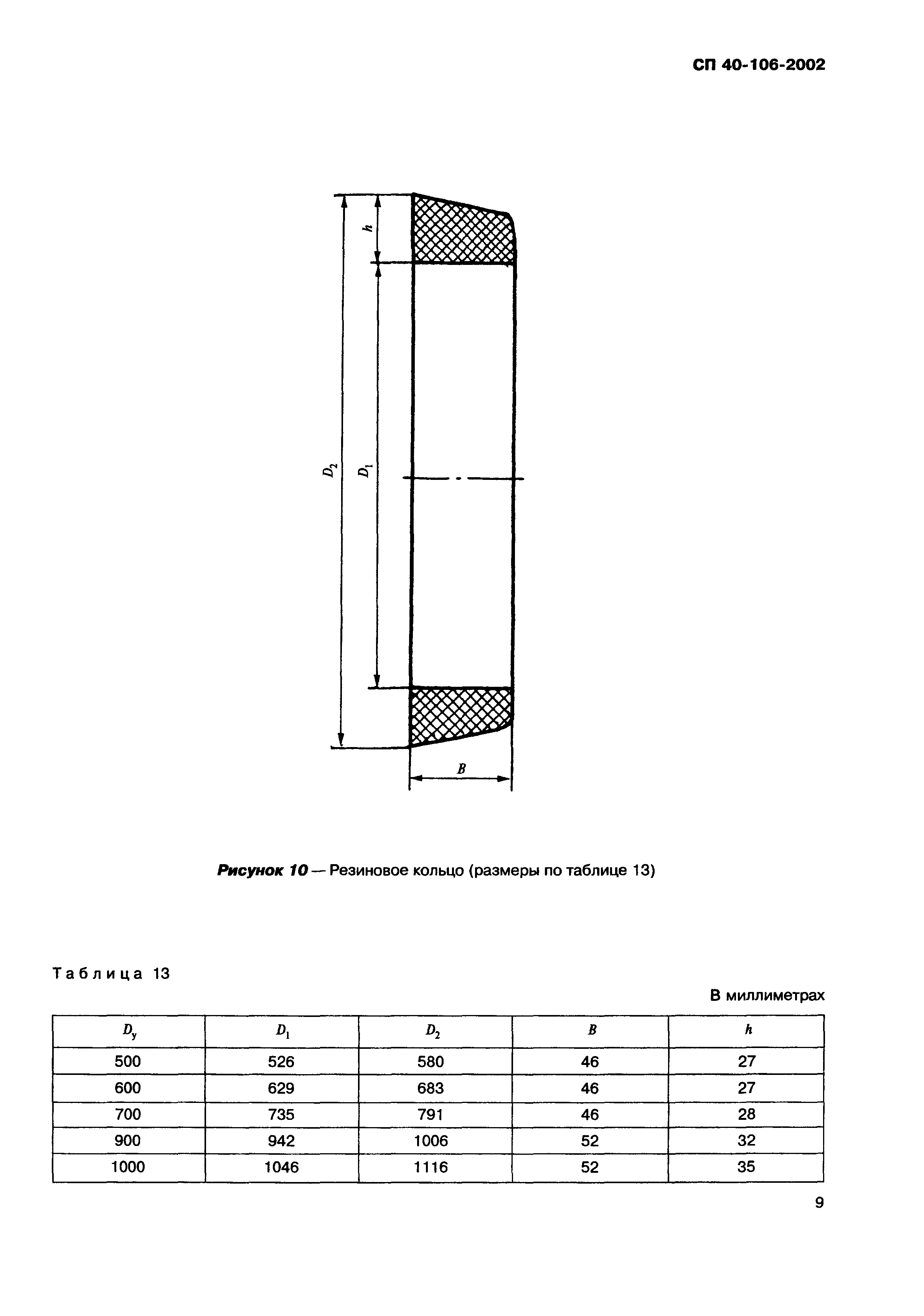 СП 40-106-2002