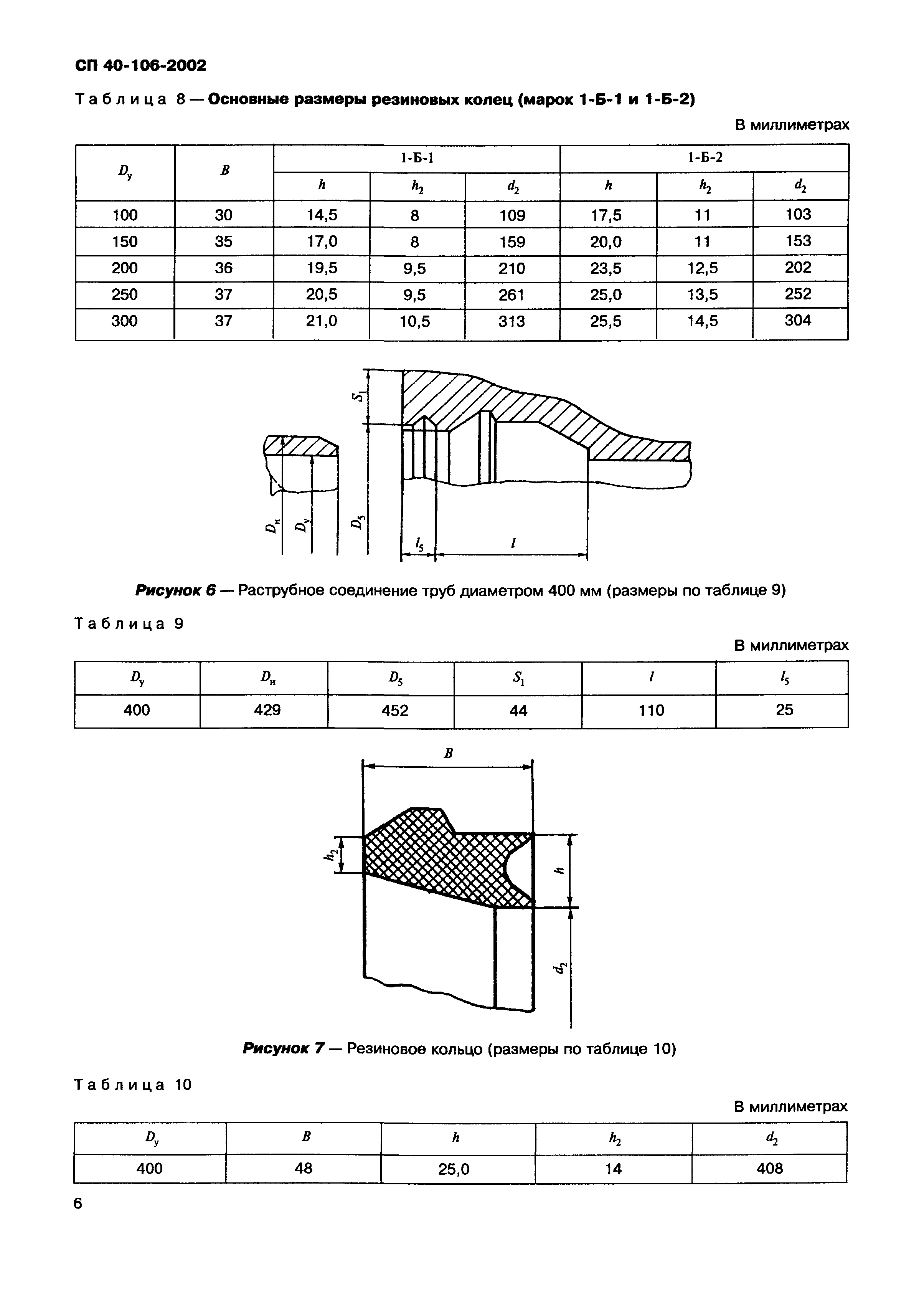 СП 40-106-2002