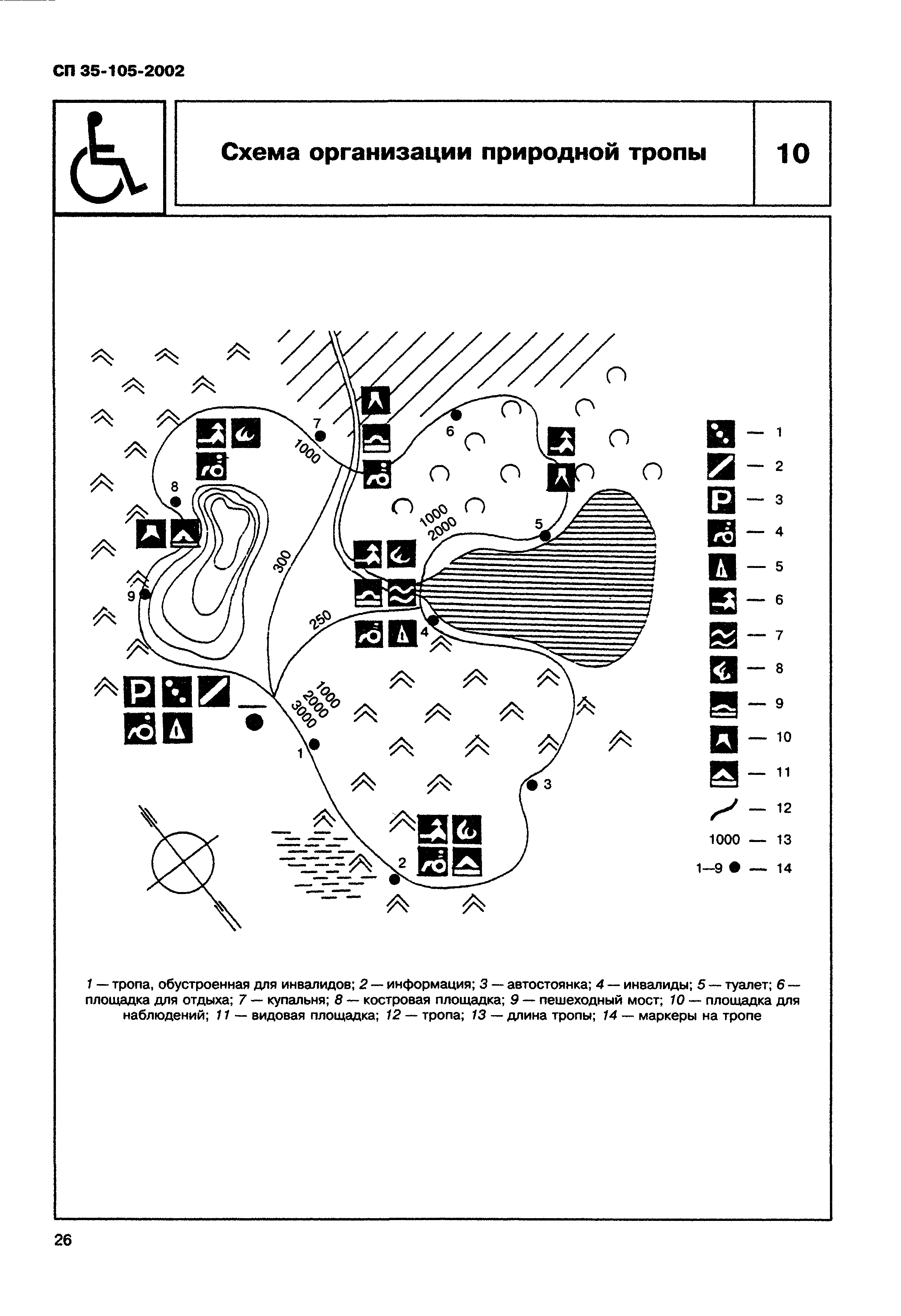 СП 35-105-2002