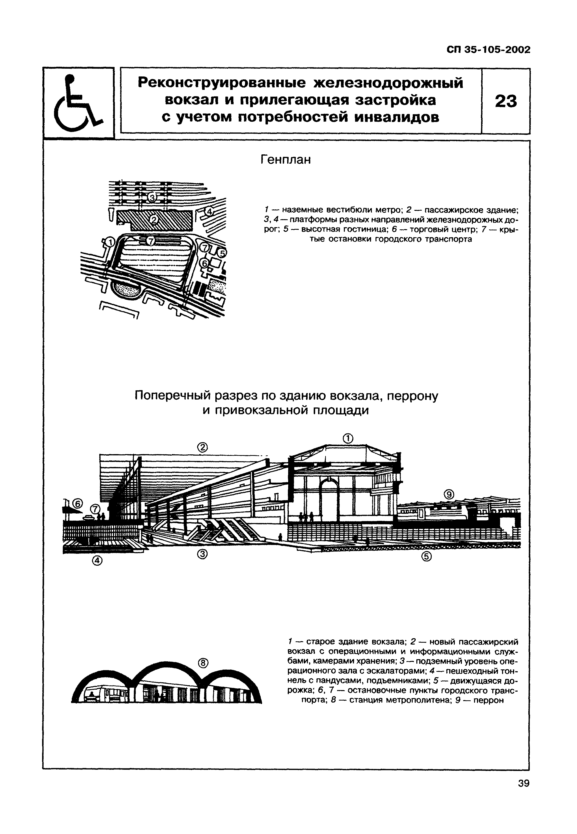 СП 35-105-2002