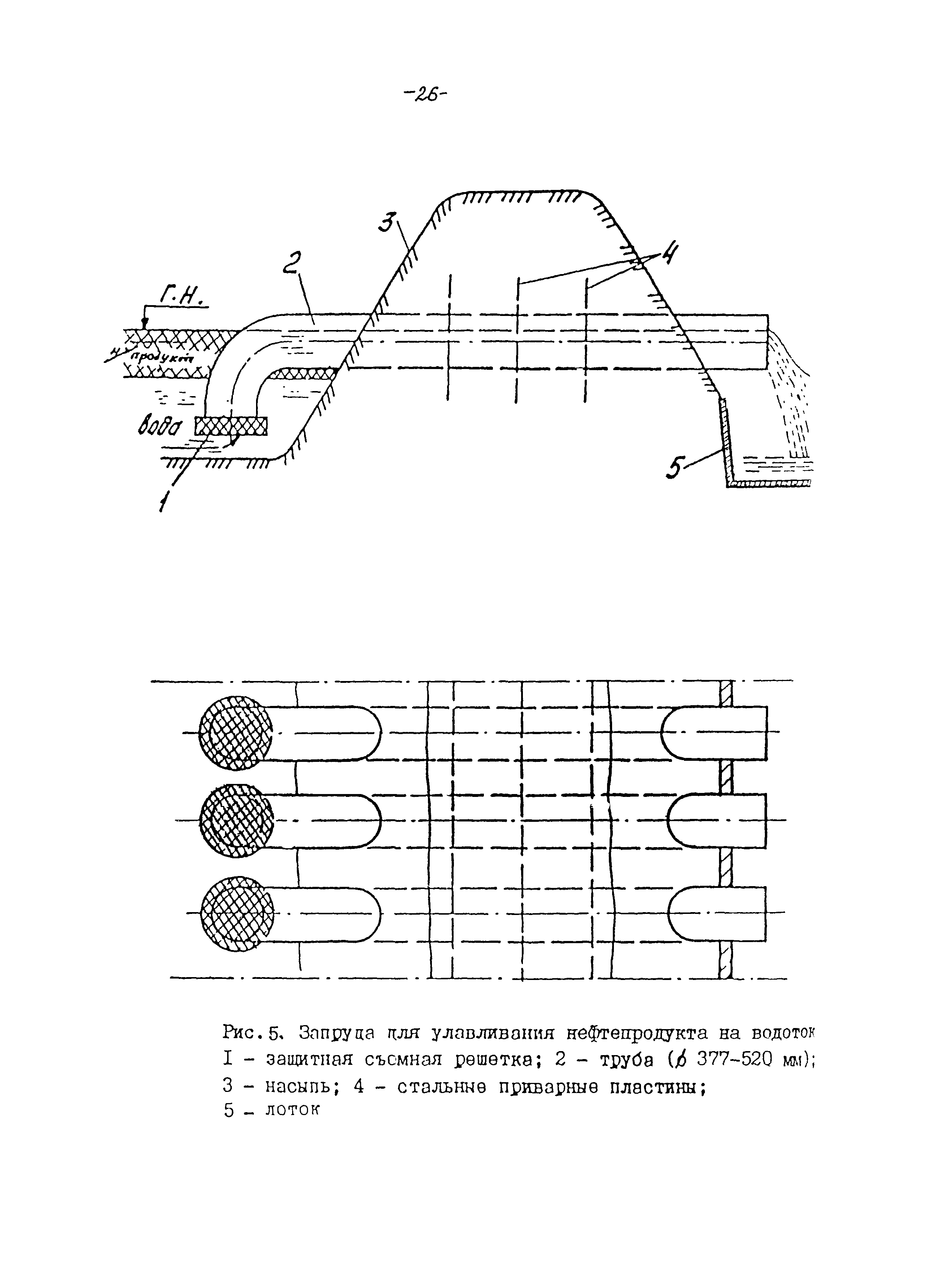 РД 153-112-014-97