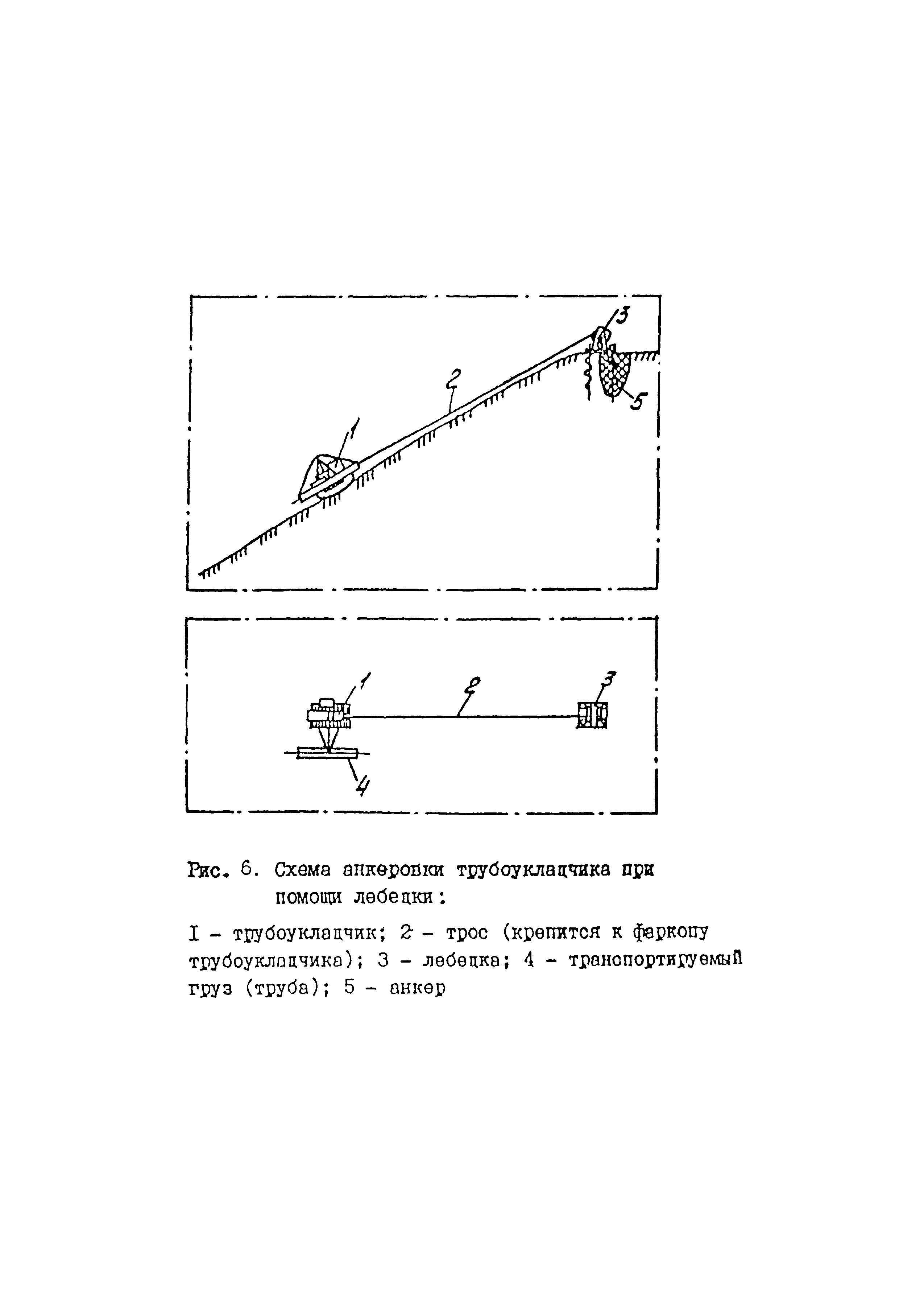 РД 153-112-014-97