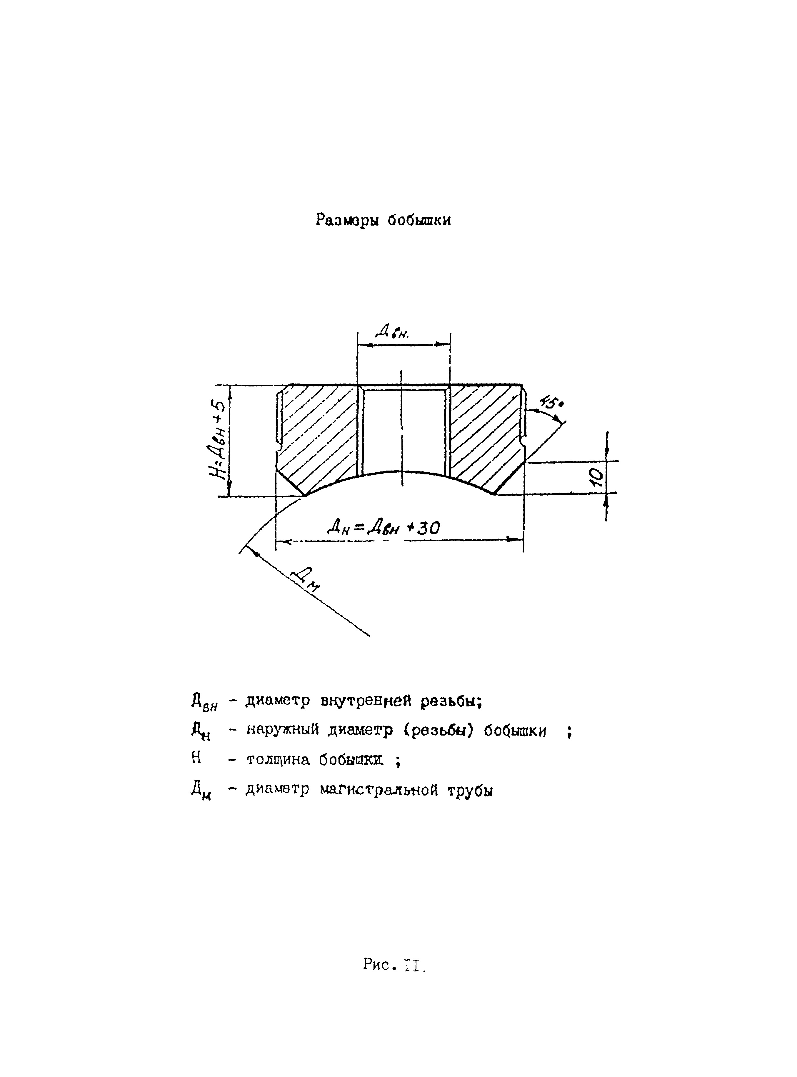 РД 153-112-014-97