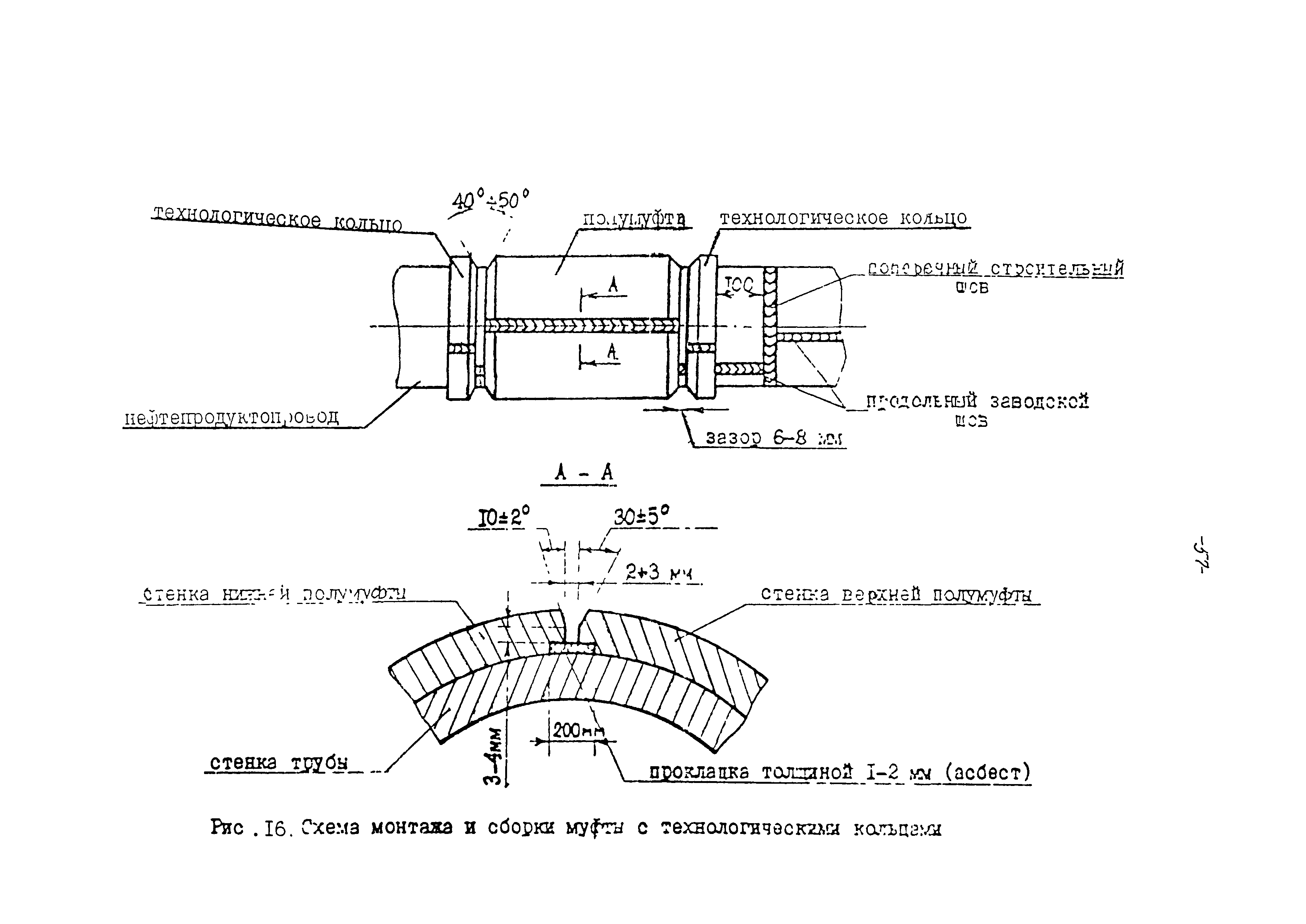 РД 153-112-014-97