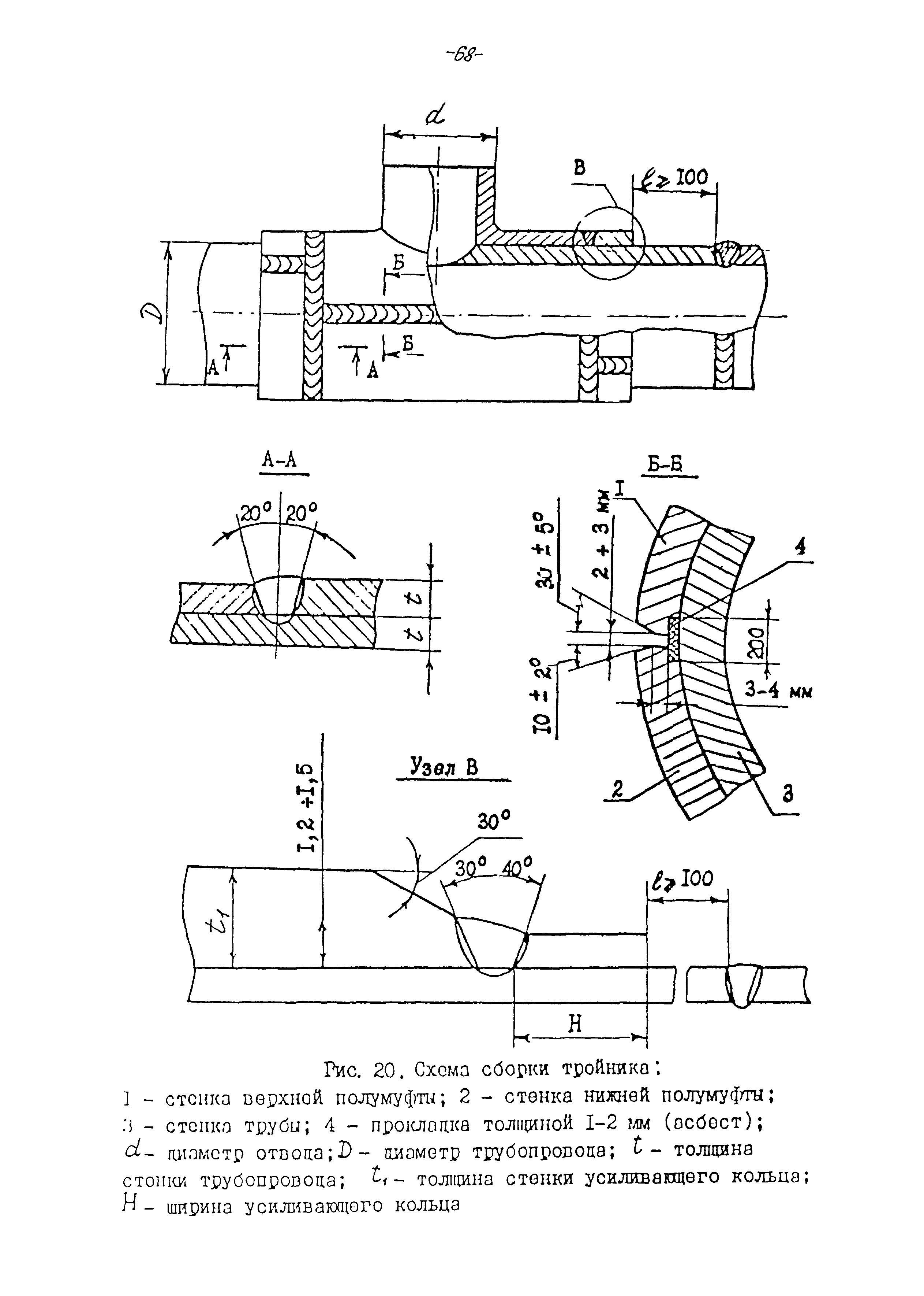 РД 153-112-014-97