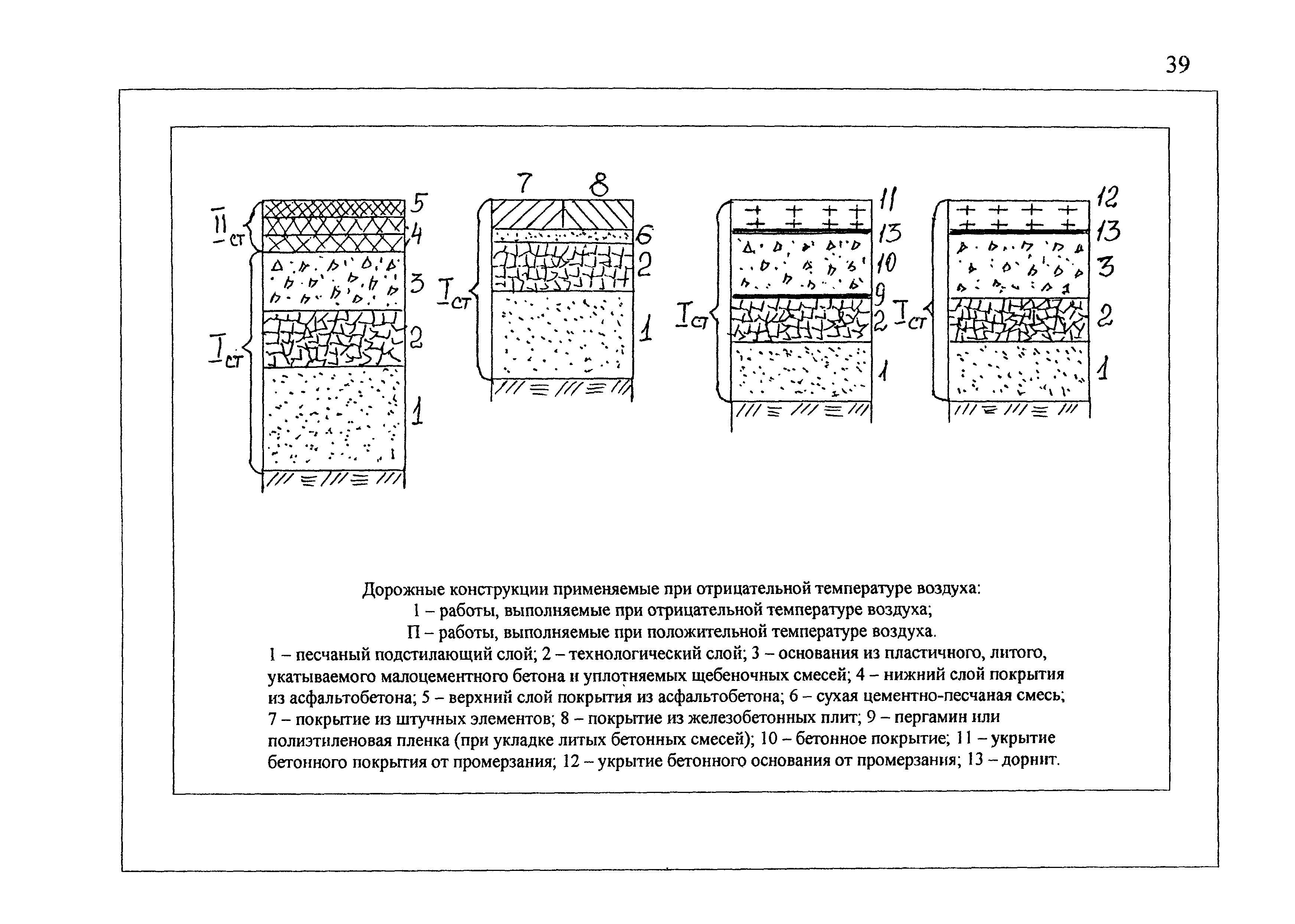 СК 6117