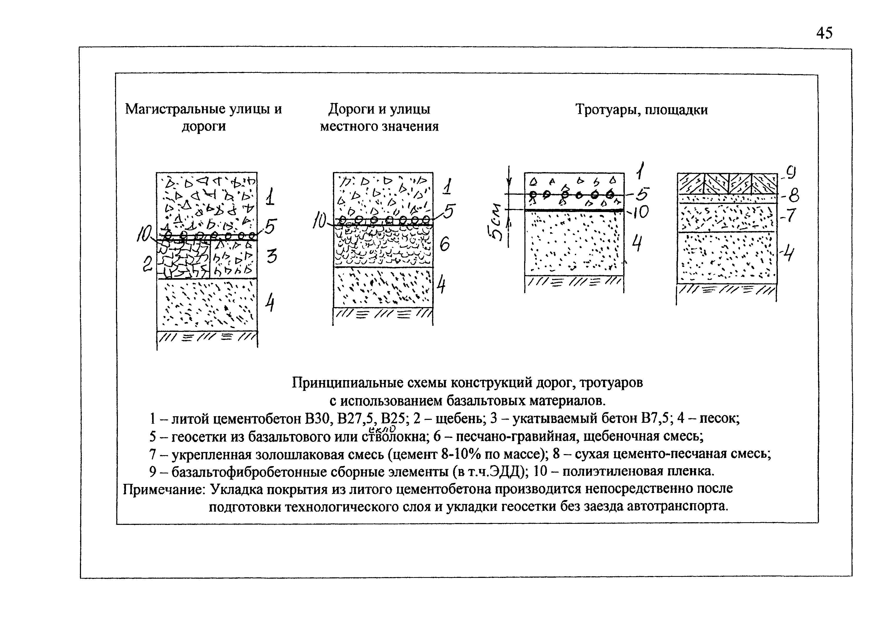 СК 6117