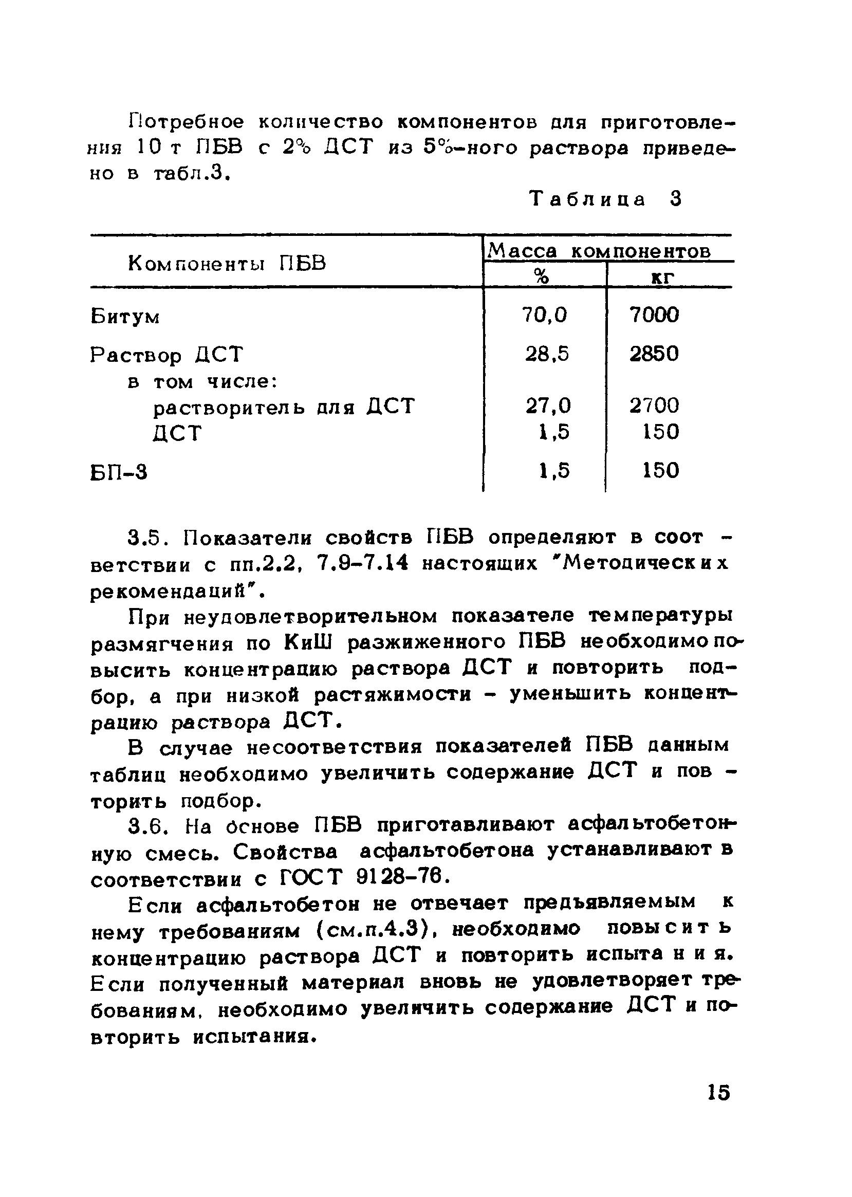 Рекомендации