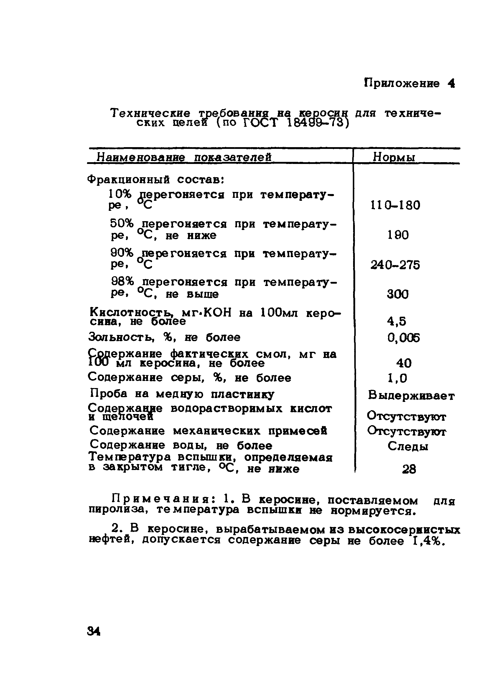 Рекомендации