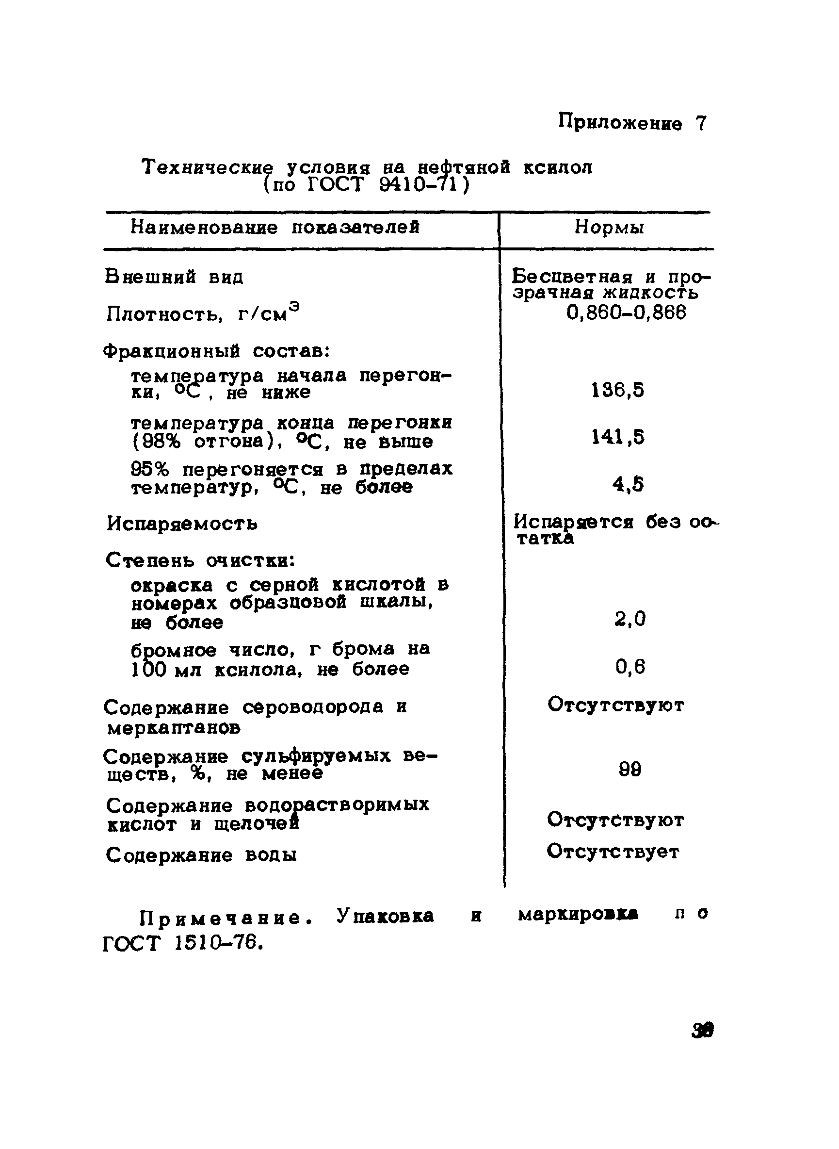 Рекомендации