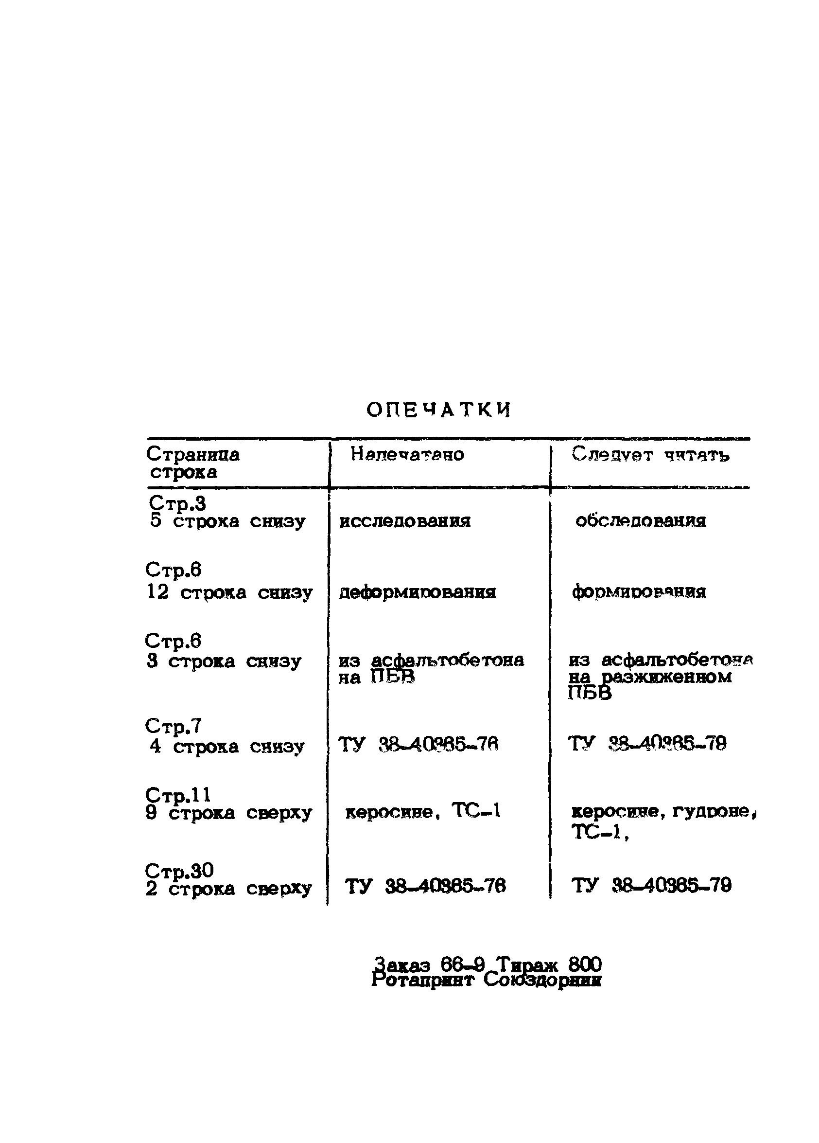Рекомендации