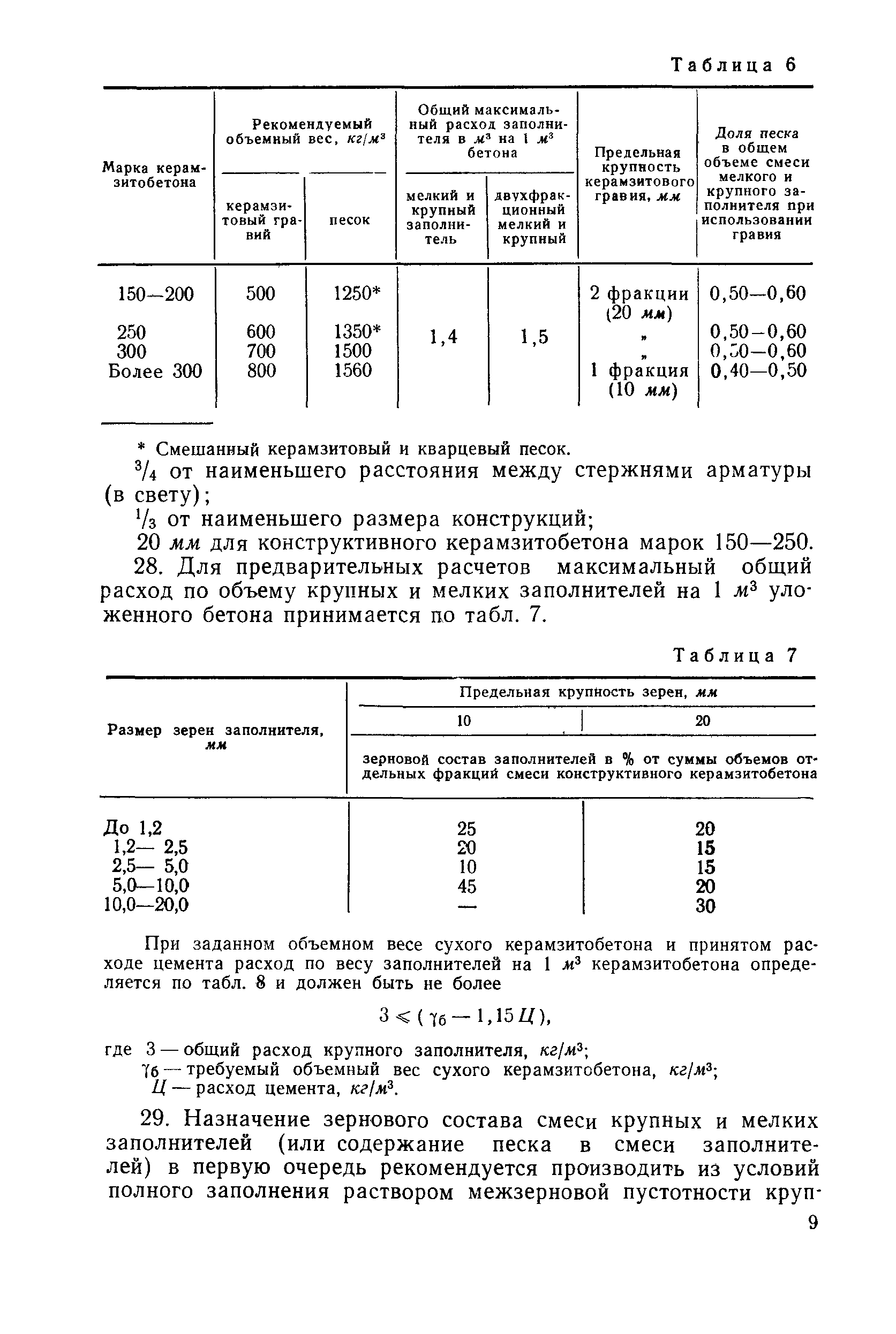 ВСН 28-65