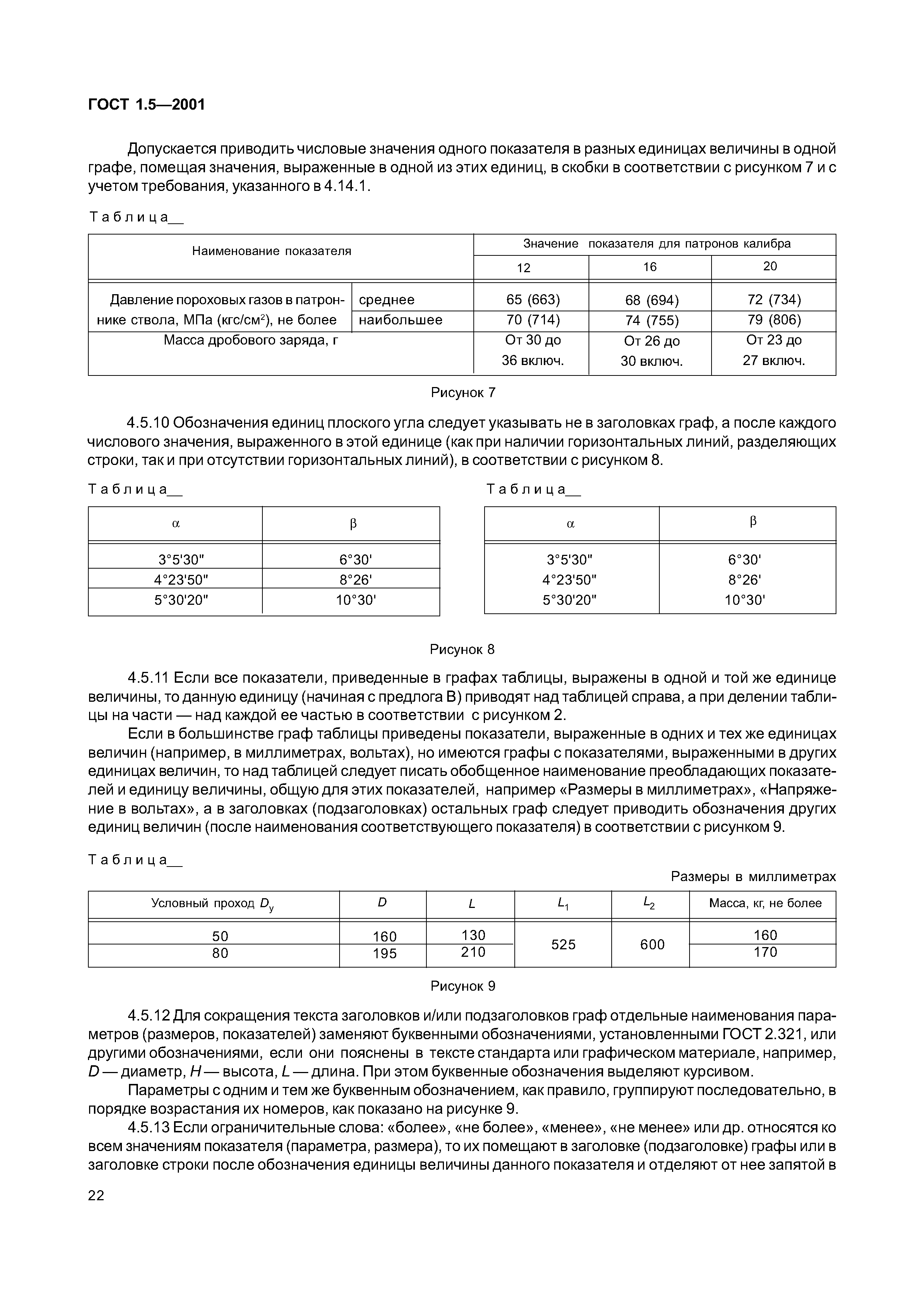 ГОСТ 1.5-2001