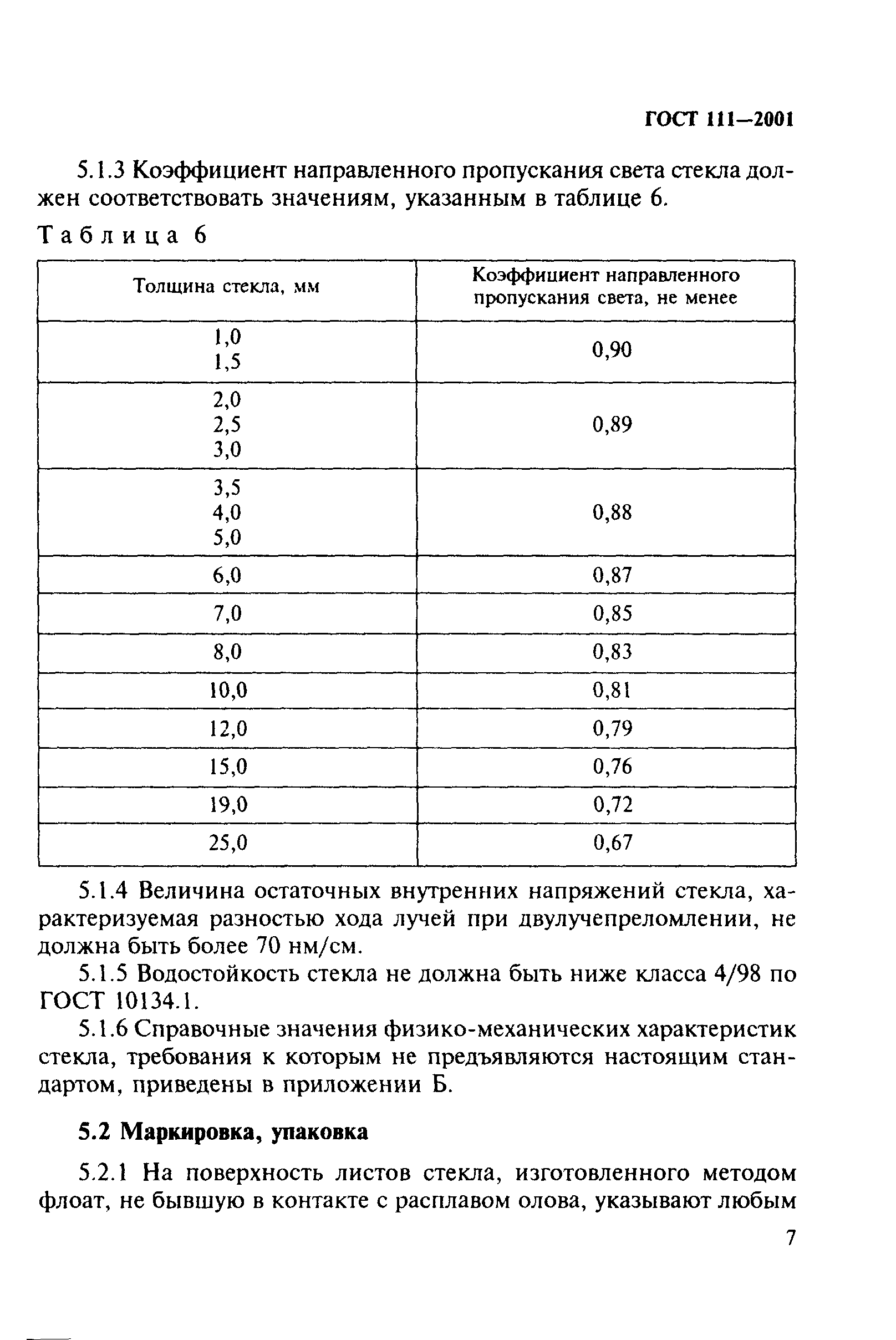 ГОСТ 111-2001