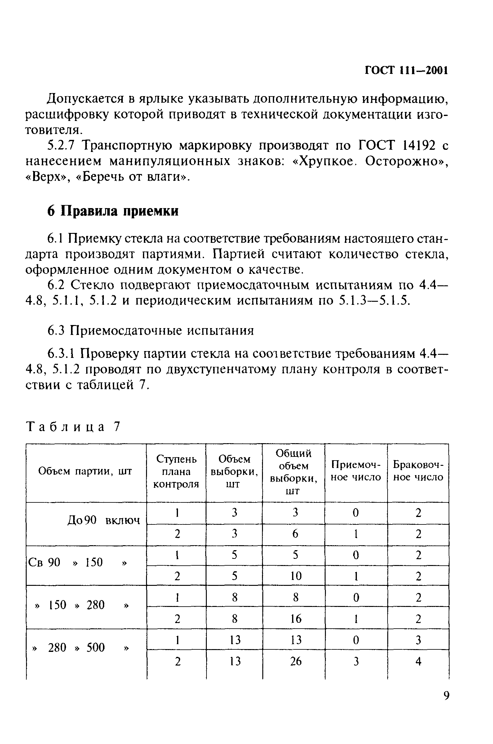 ГОСТ 111-2001