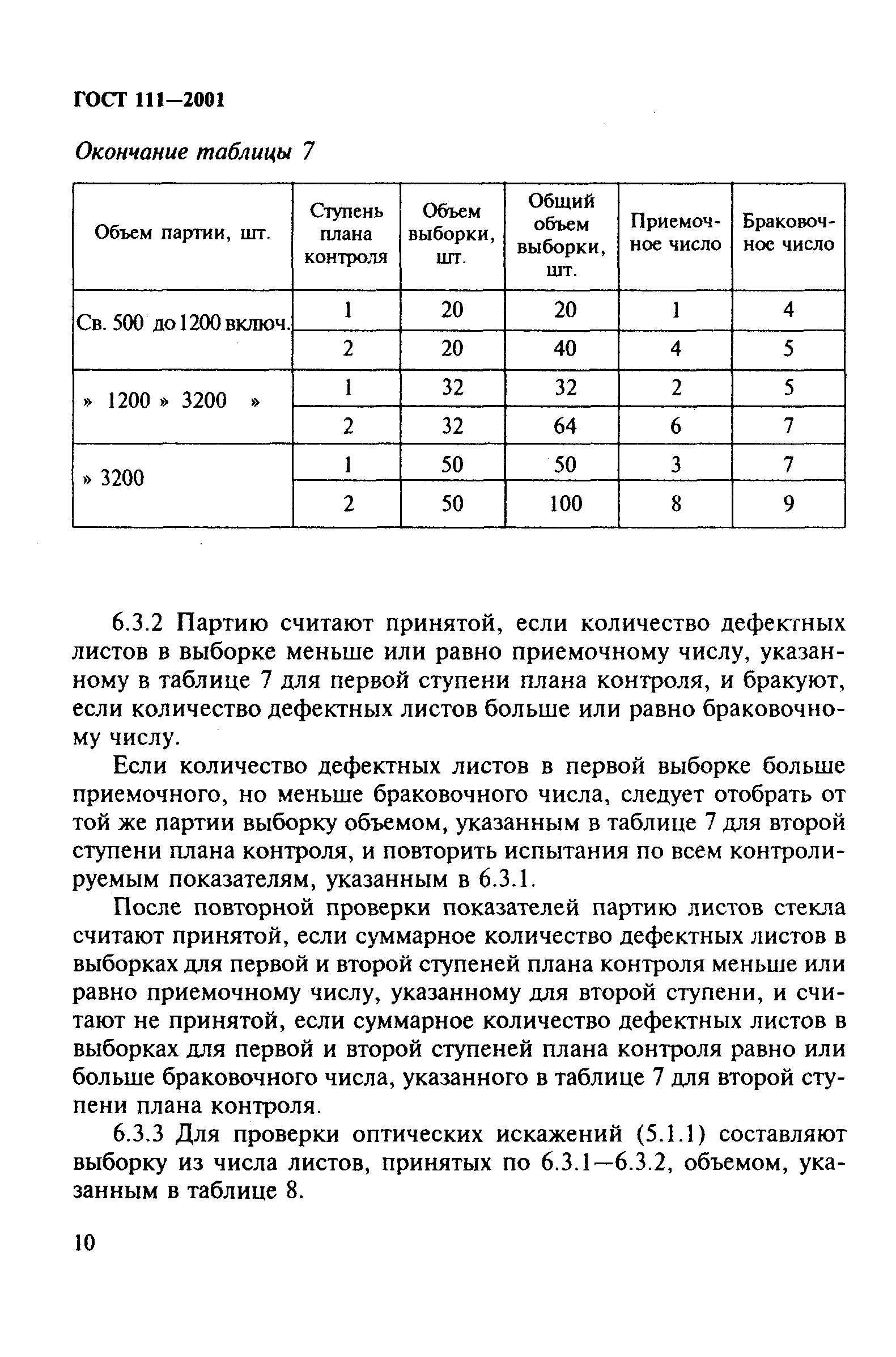 ГОСТ 111-2001