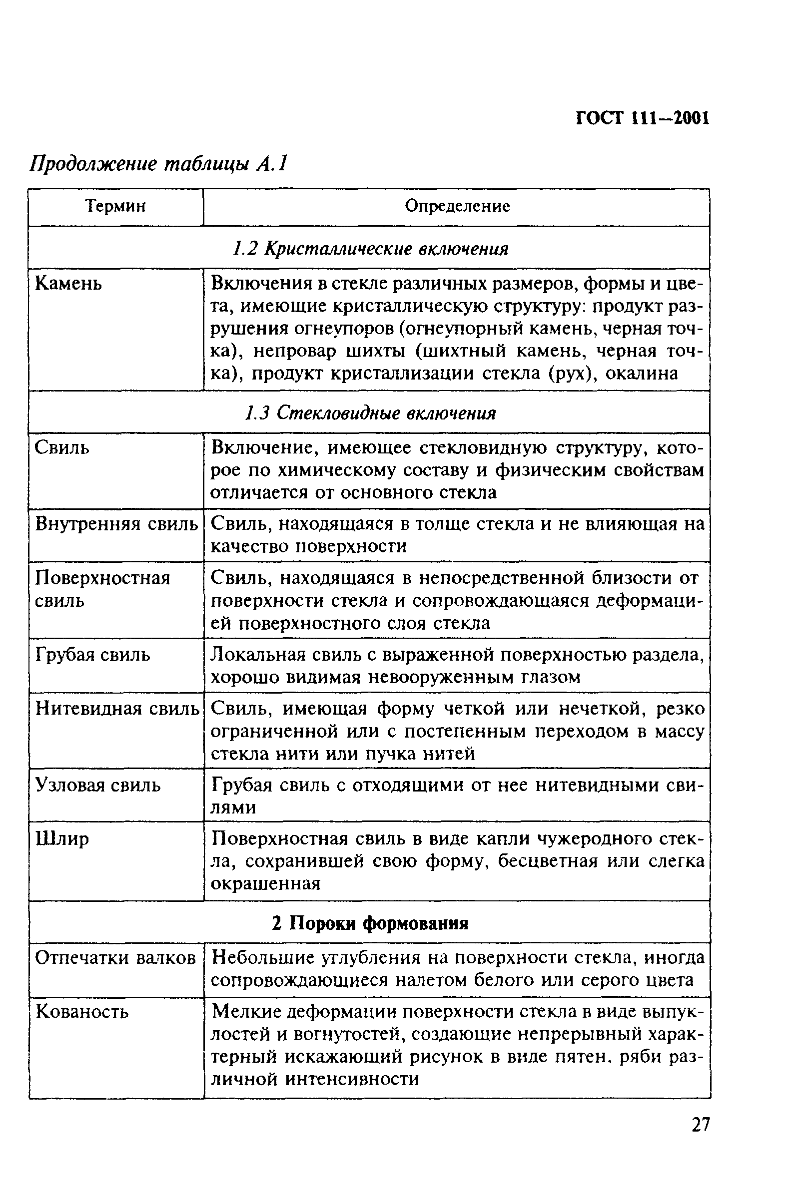 ГОСТ 111-2001