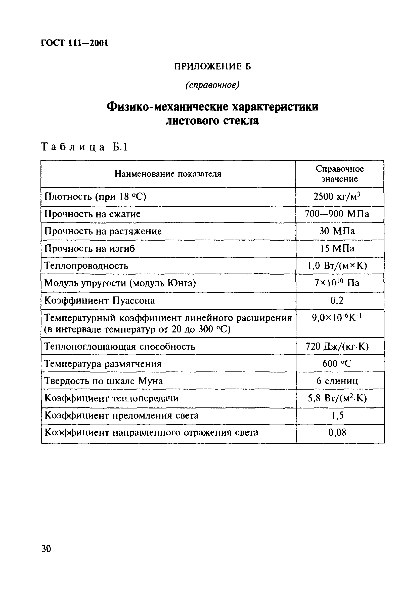 ГОСТ 111-2001