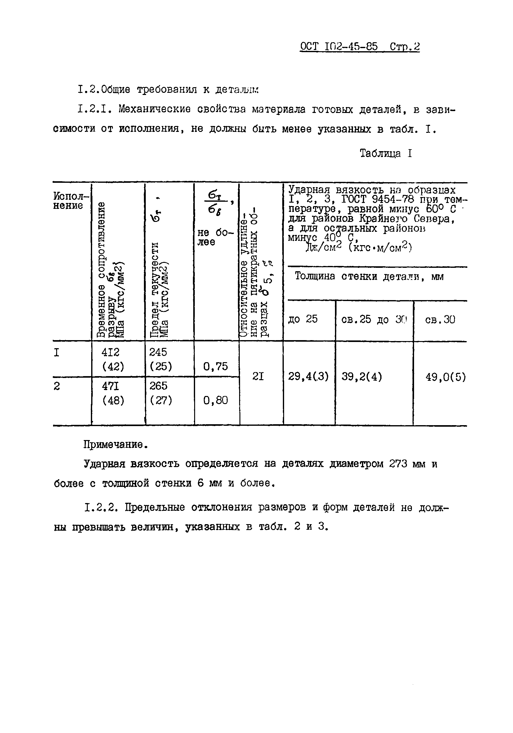 ОСТ 102-45-85