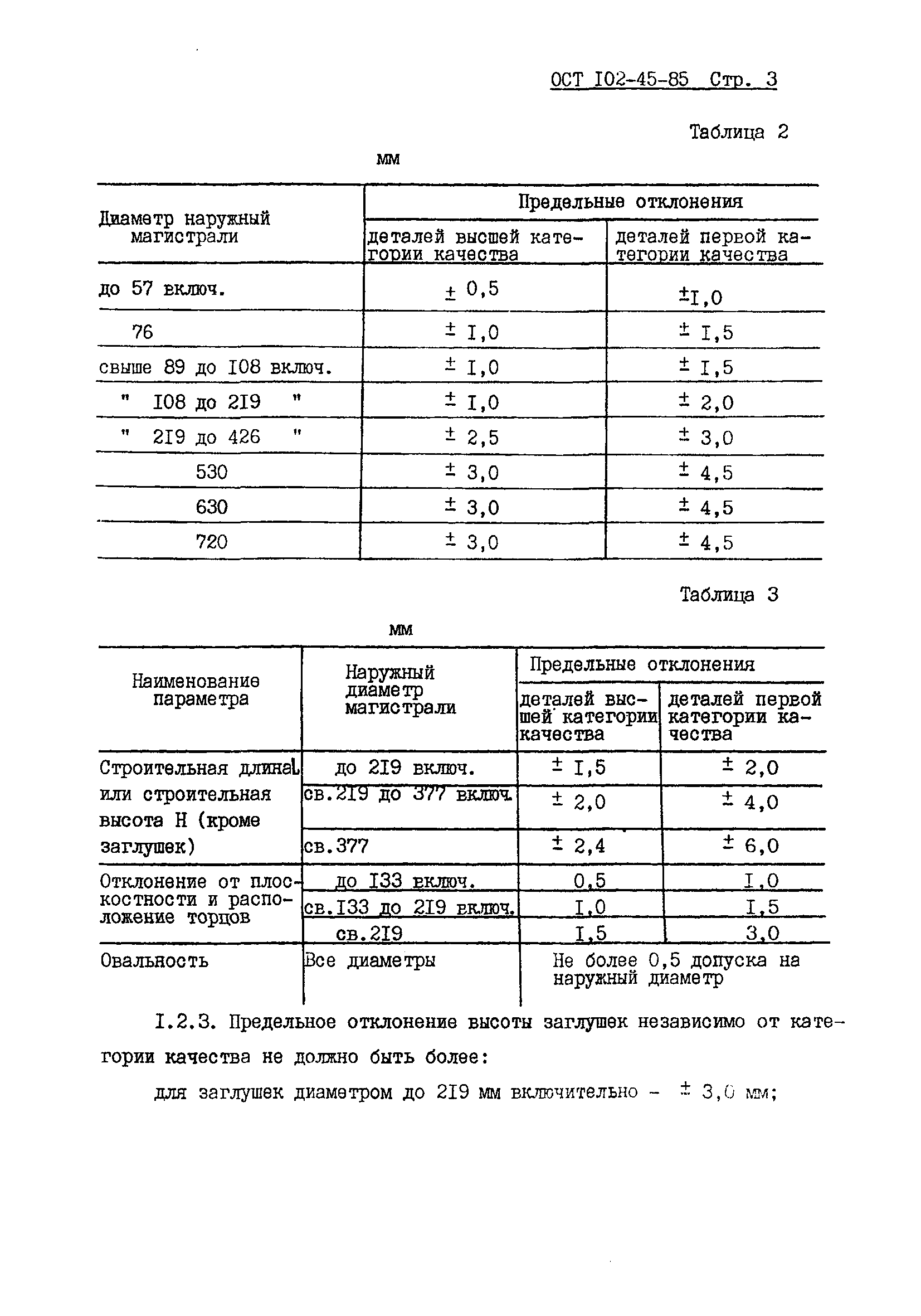 ОСТ 102-45-85