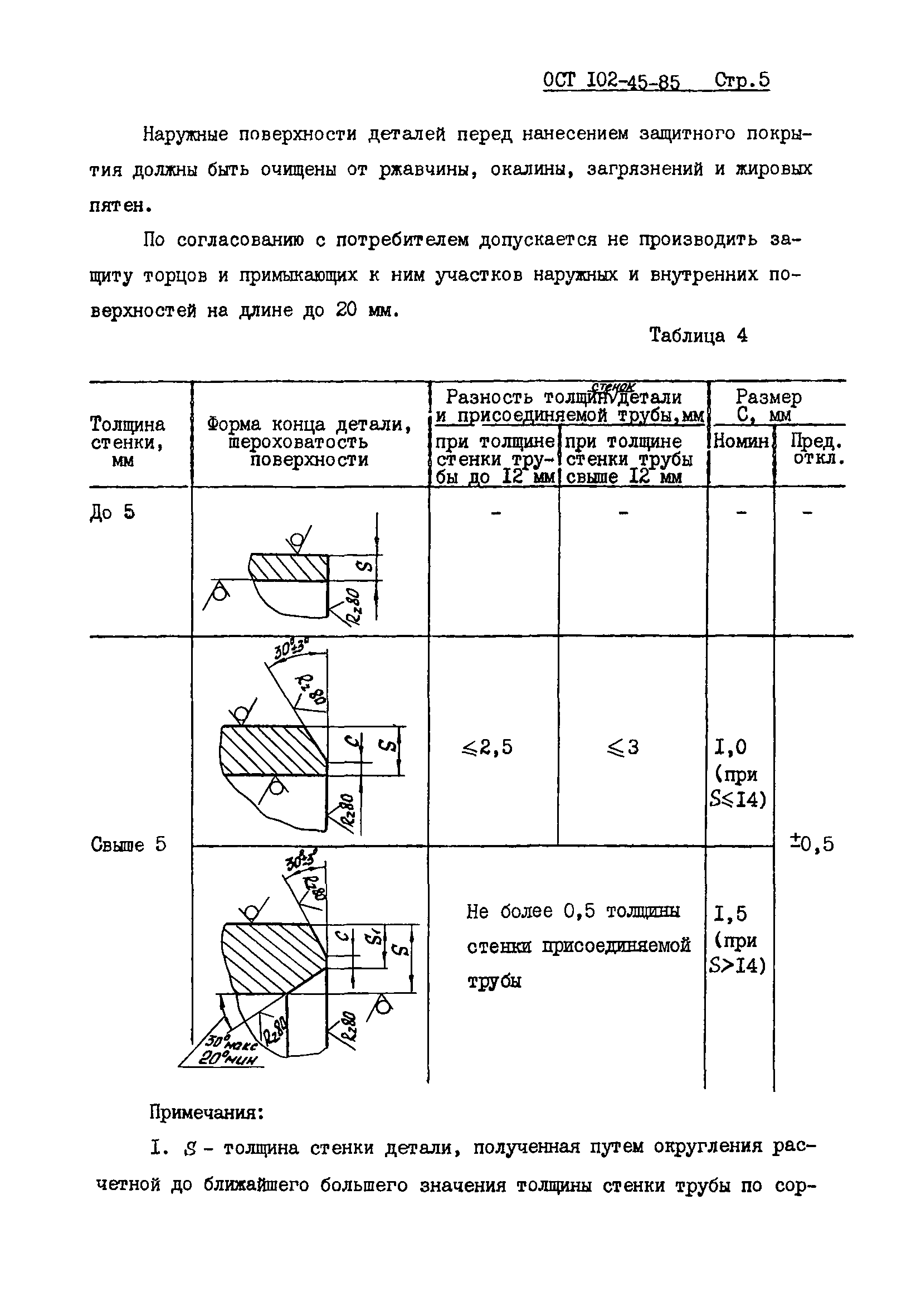 ОСТ 102-45-85