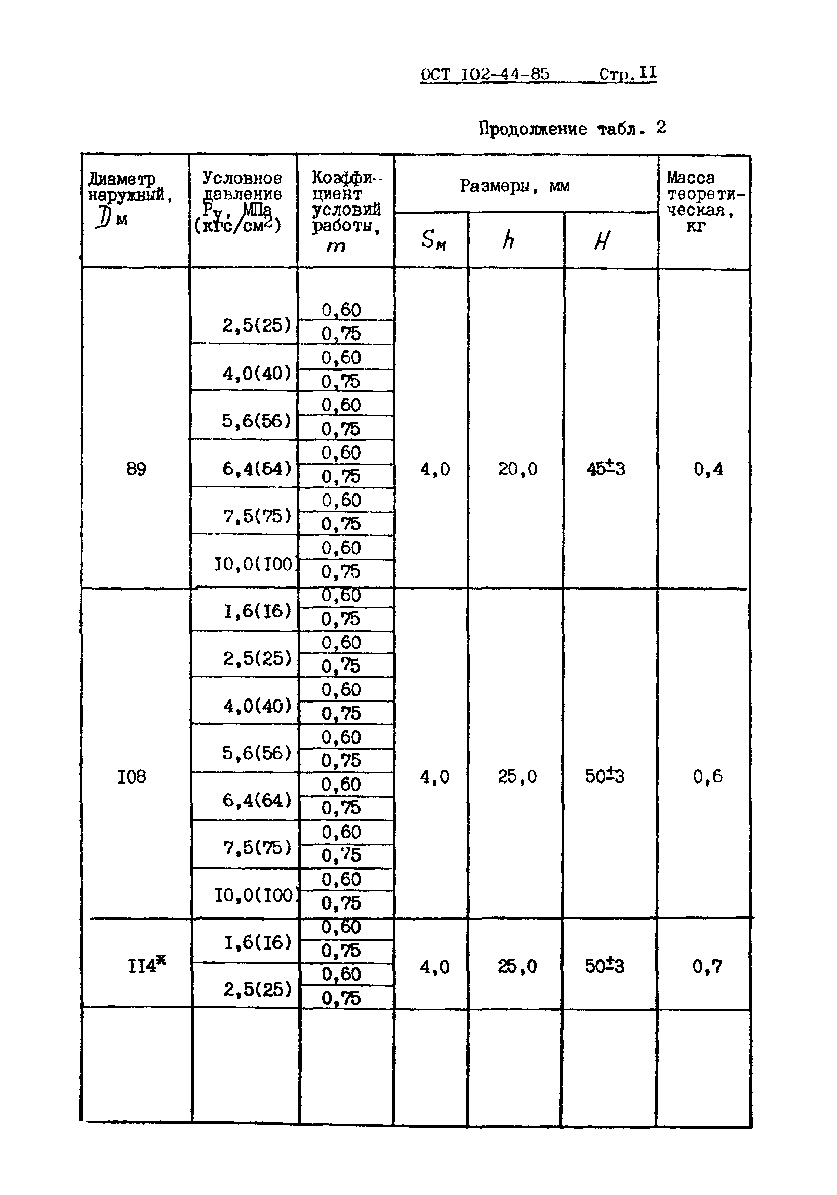 ОСТ 102-44-85
