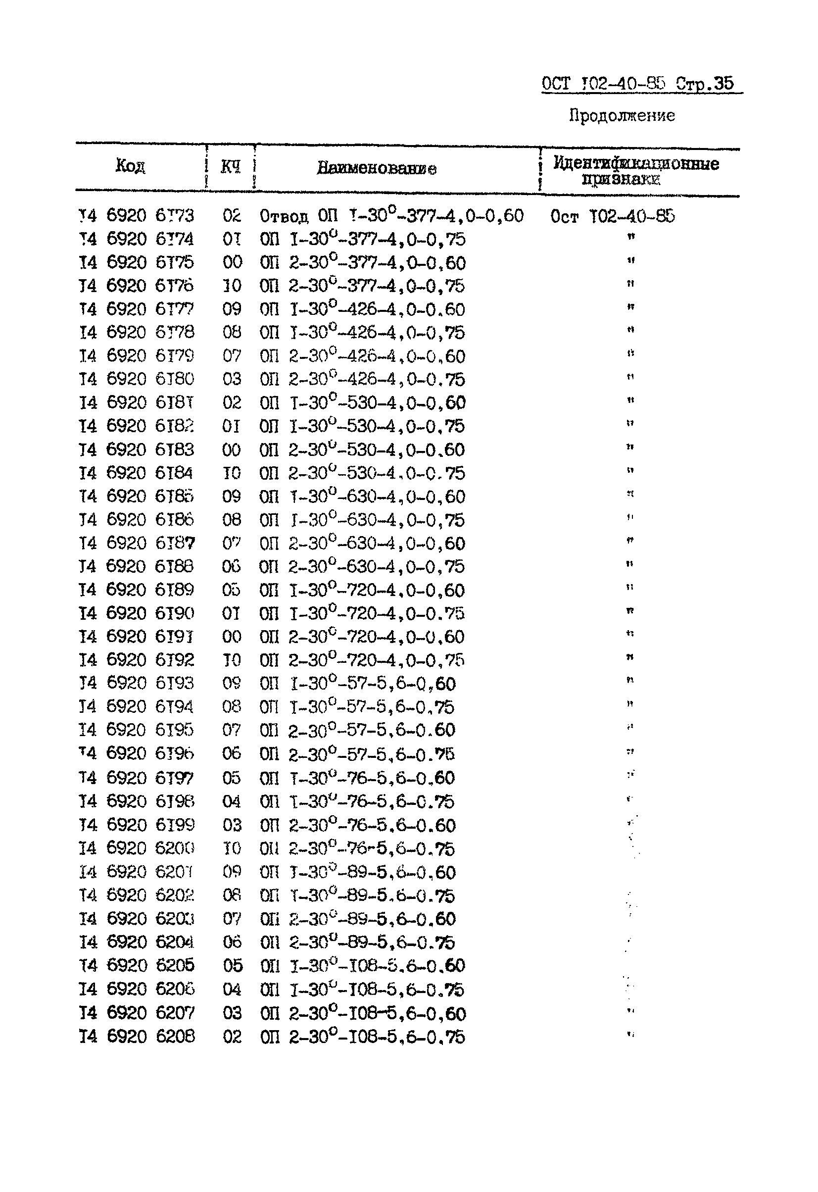 ОСТ 102-40-85