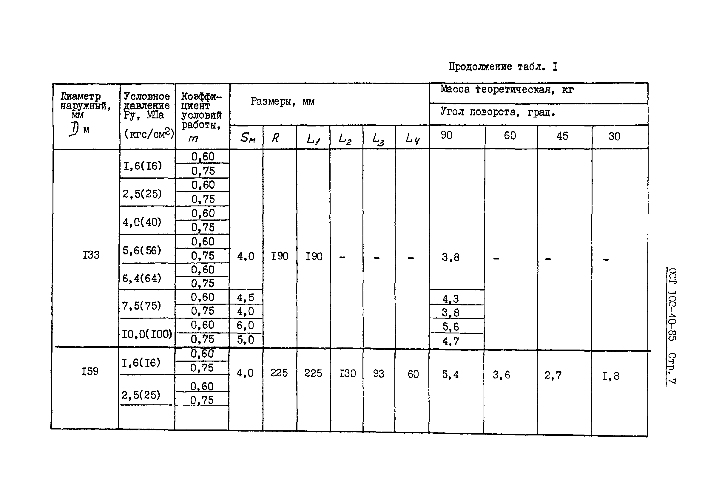 ОСТ 102-40-85