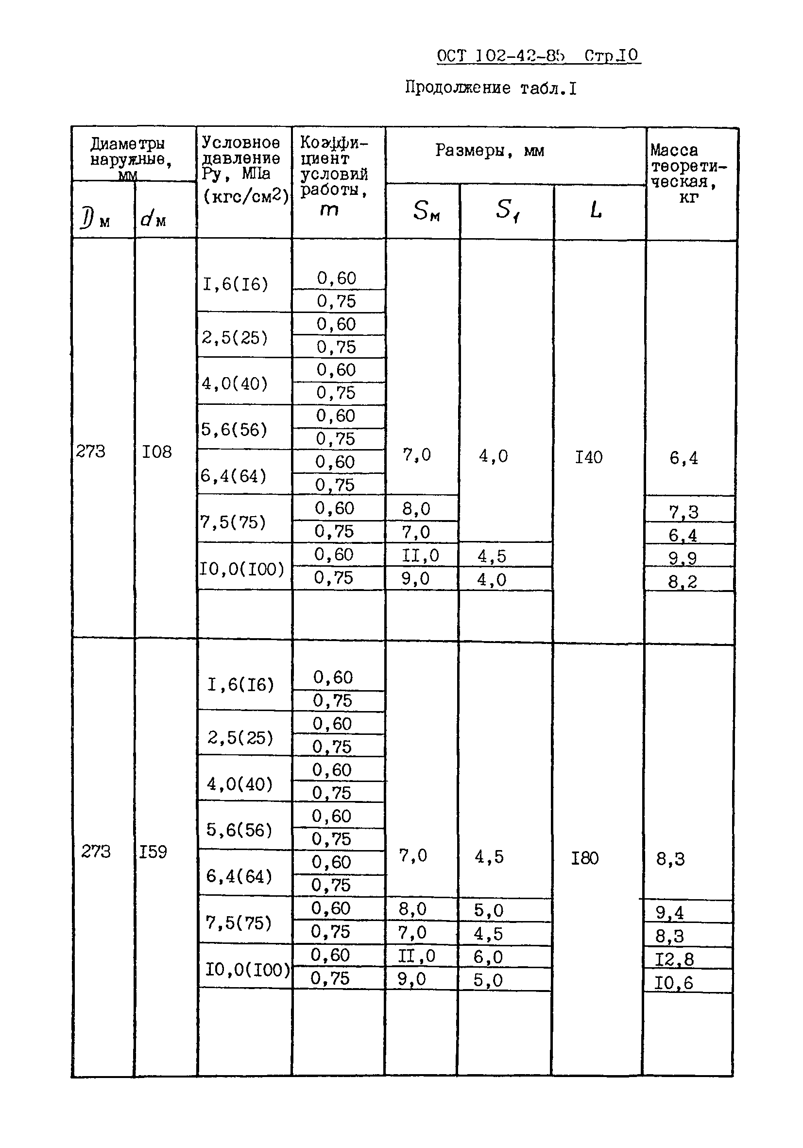 ОСТ 102-42-85