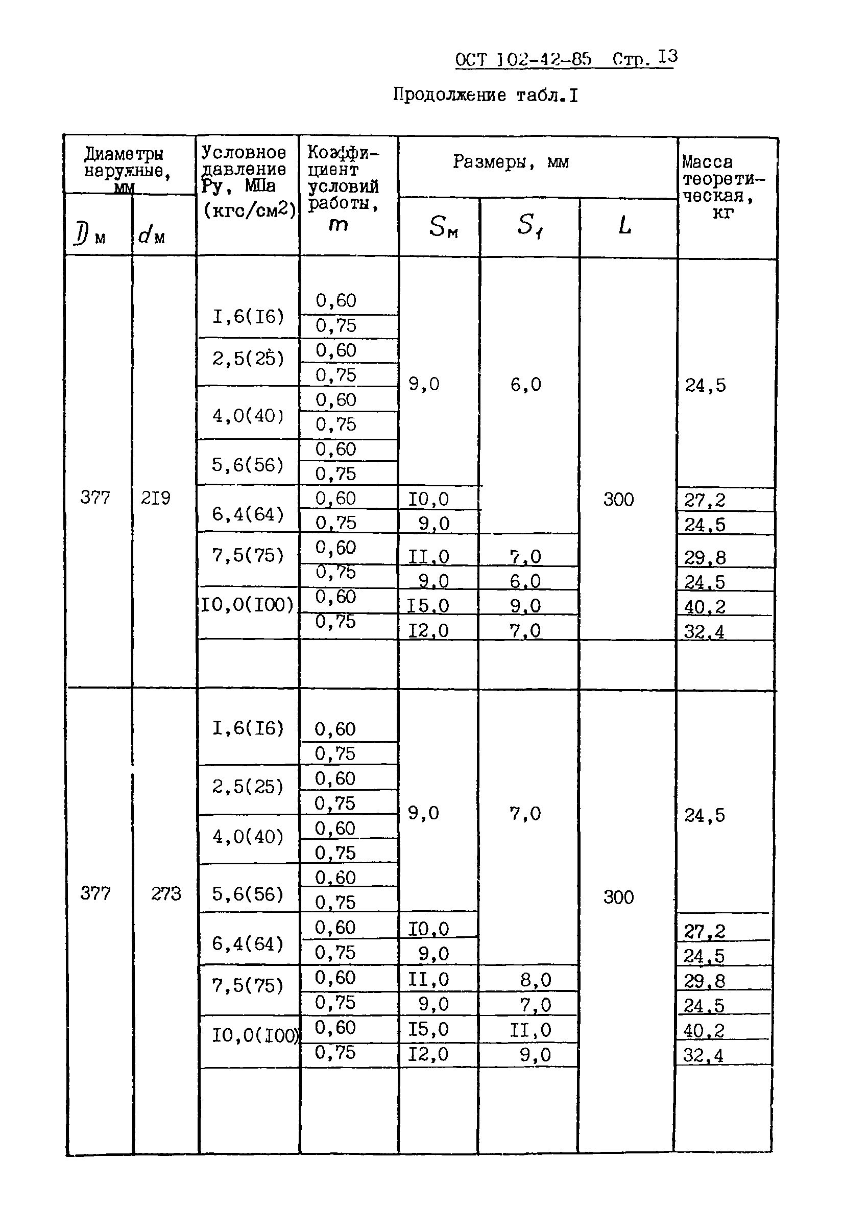 ОСТ 102-42-85