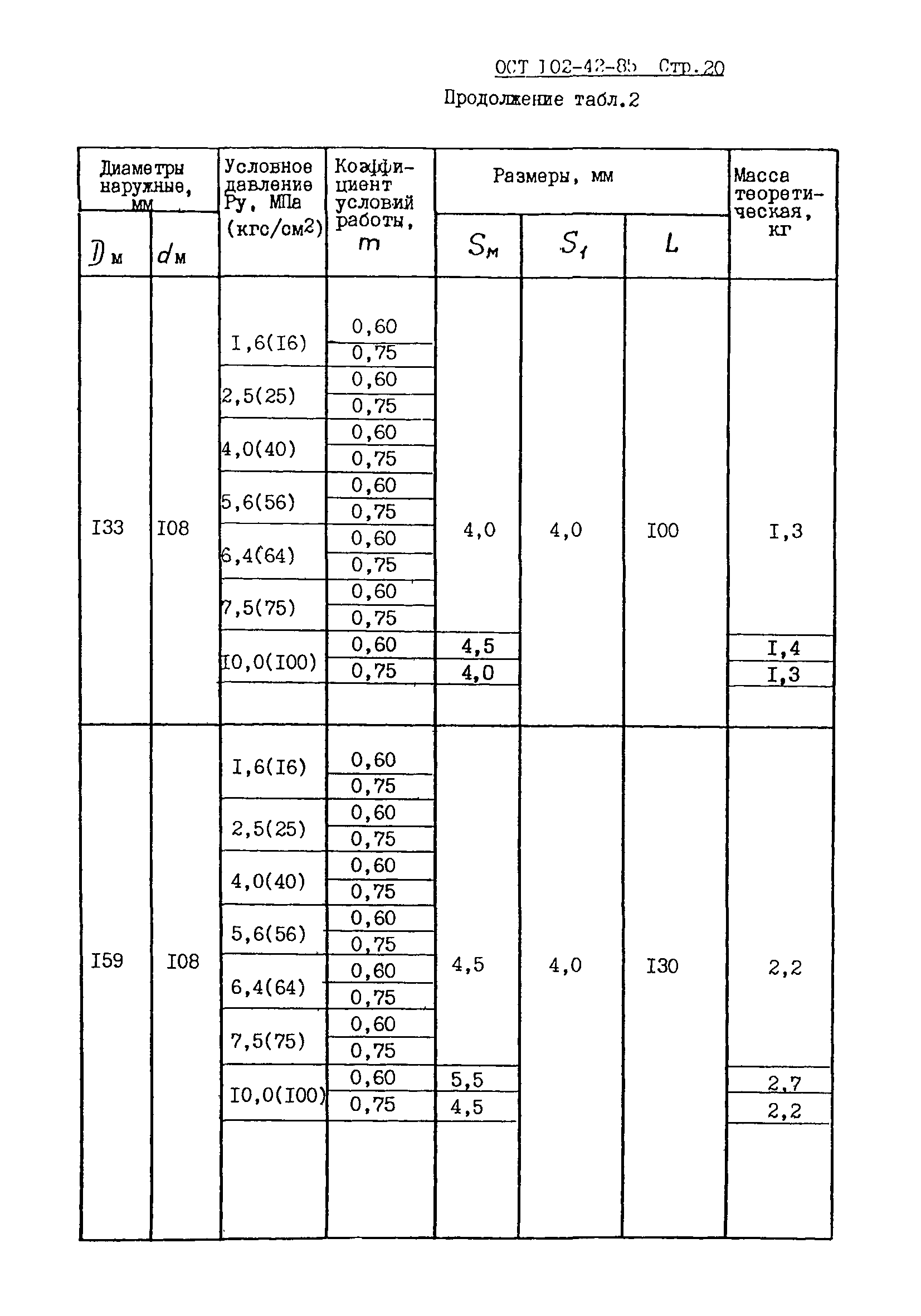 ОСТ 102-42-85