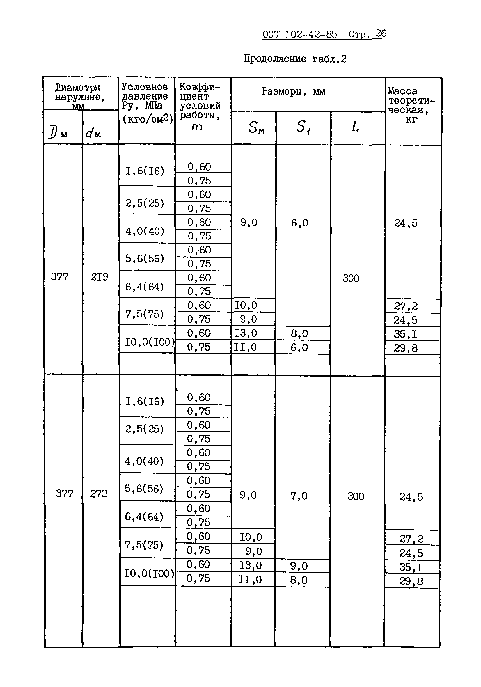 ОСТ 102-42-85