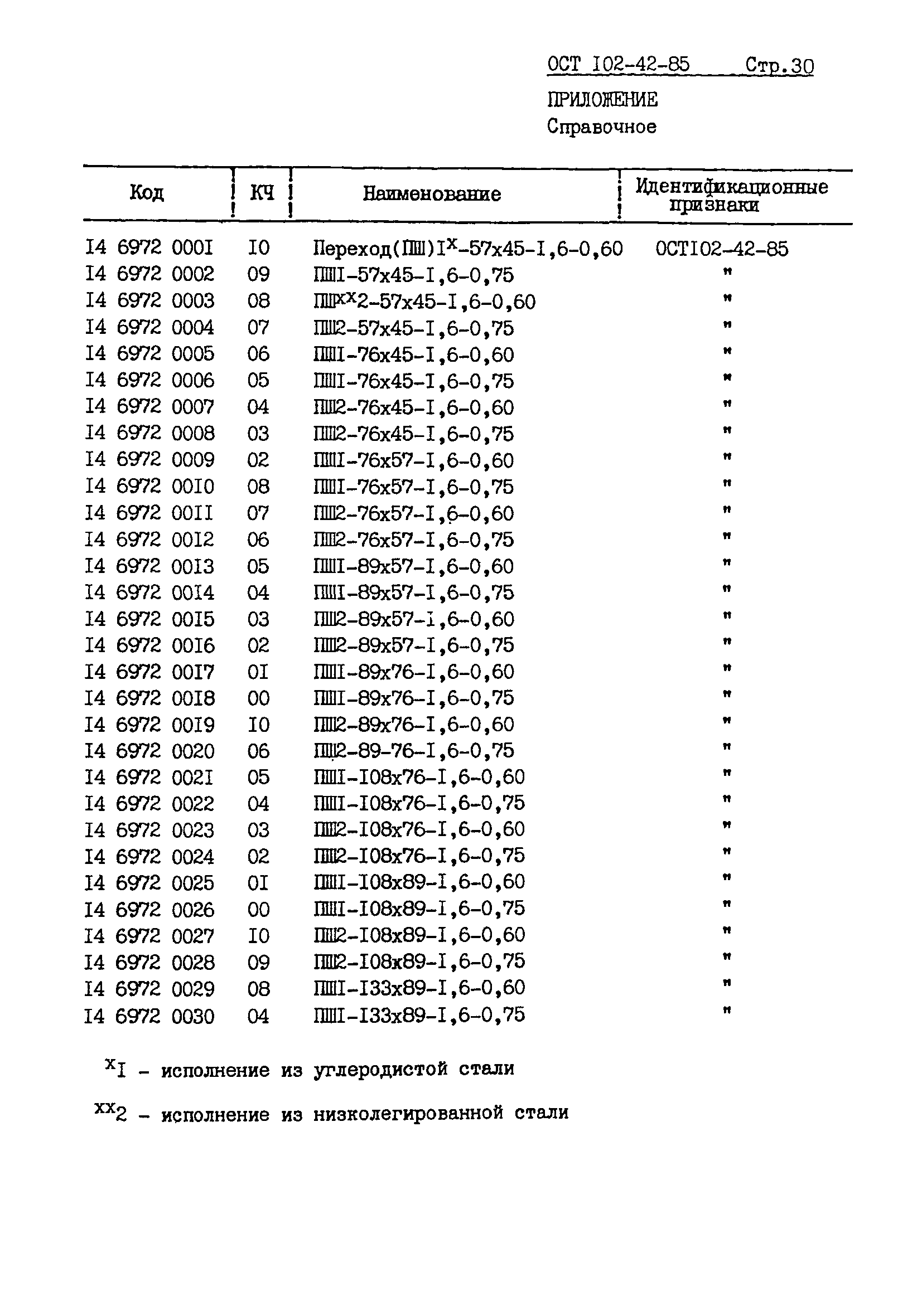 ОСТ 102-42-85