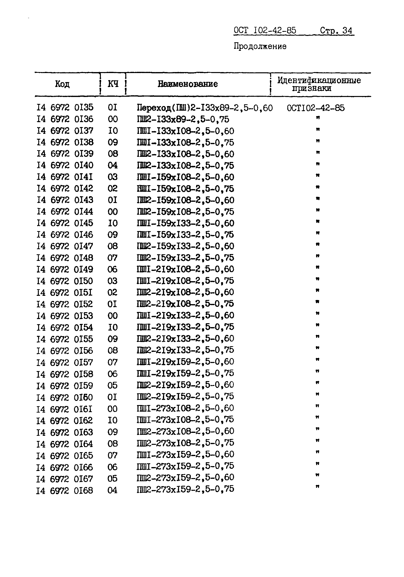 ОСТ 102-42-85
